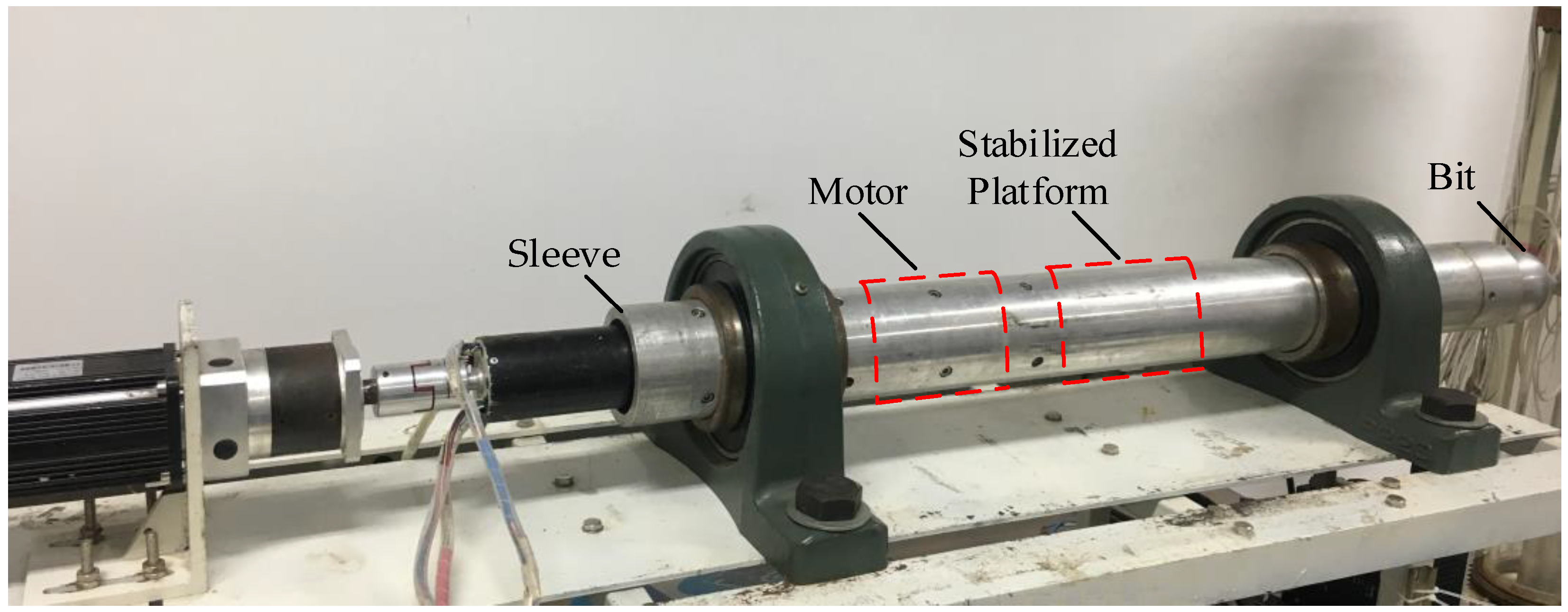 Sensors 18 02944 g009 Sensors 18 02944 g009