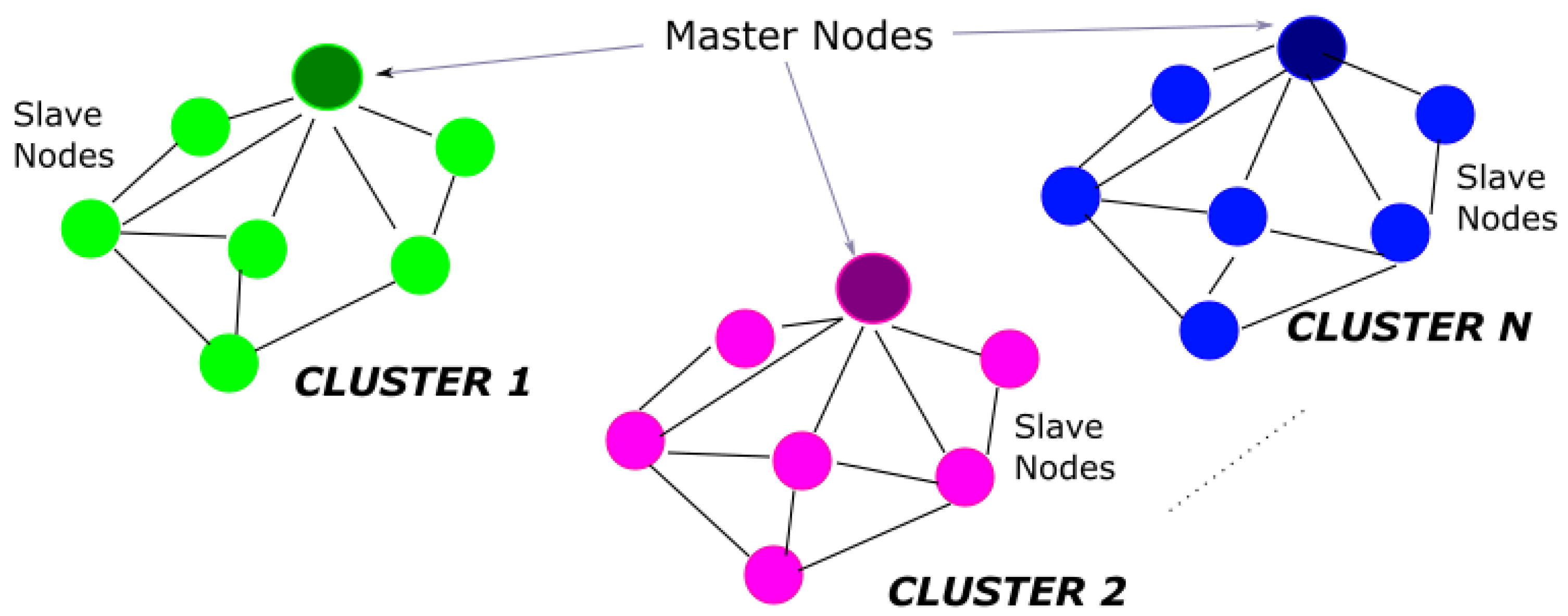 Sensors 18 02948 g001 Sensors 18 02948 g001