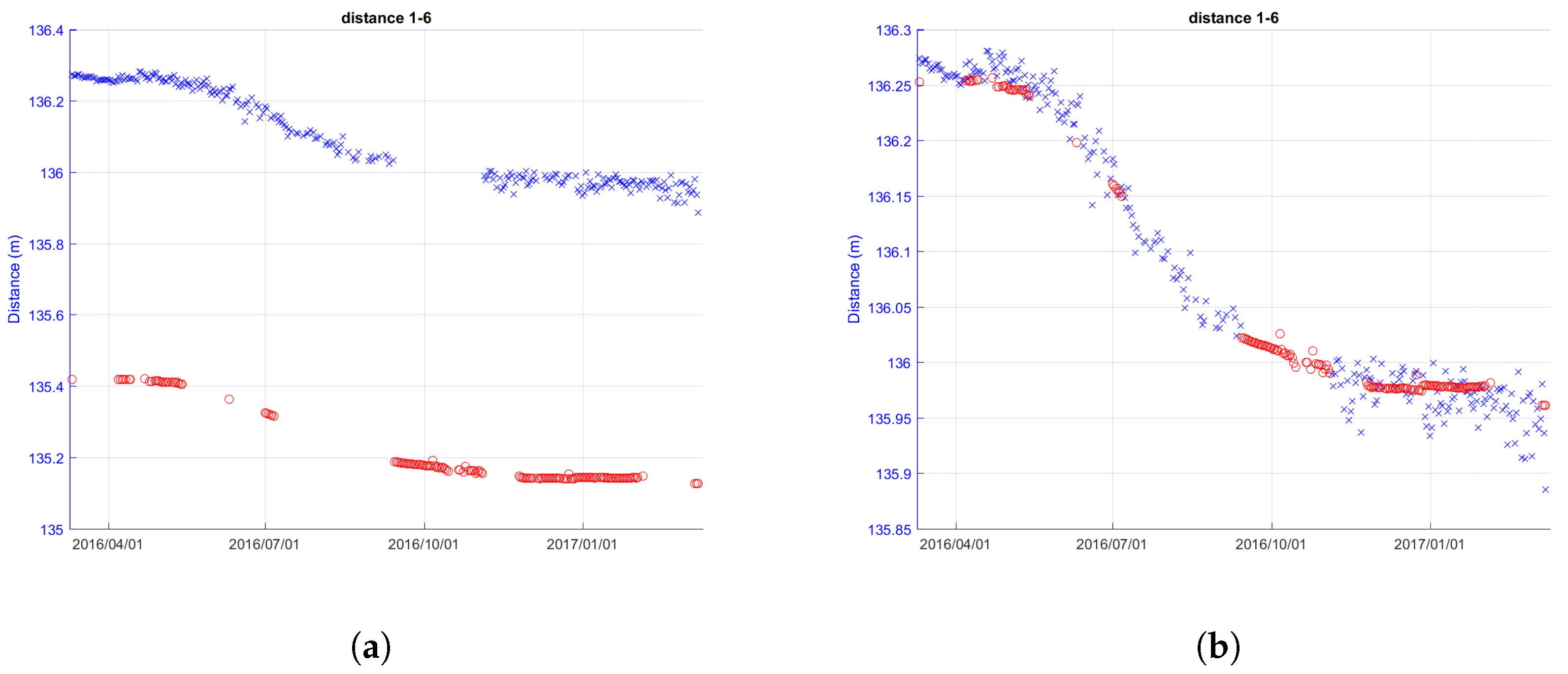 Sensors 18 02948 g009 Sensors 18 02948 g009