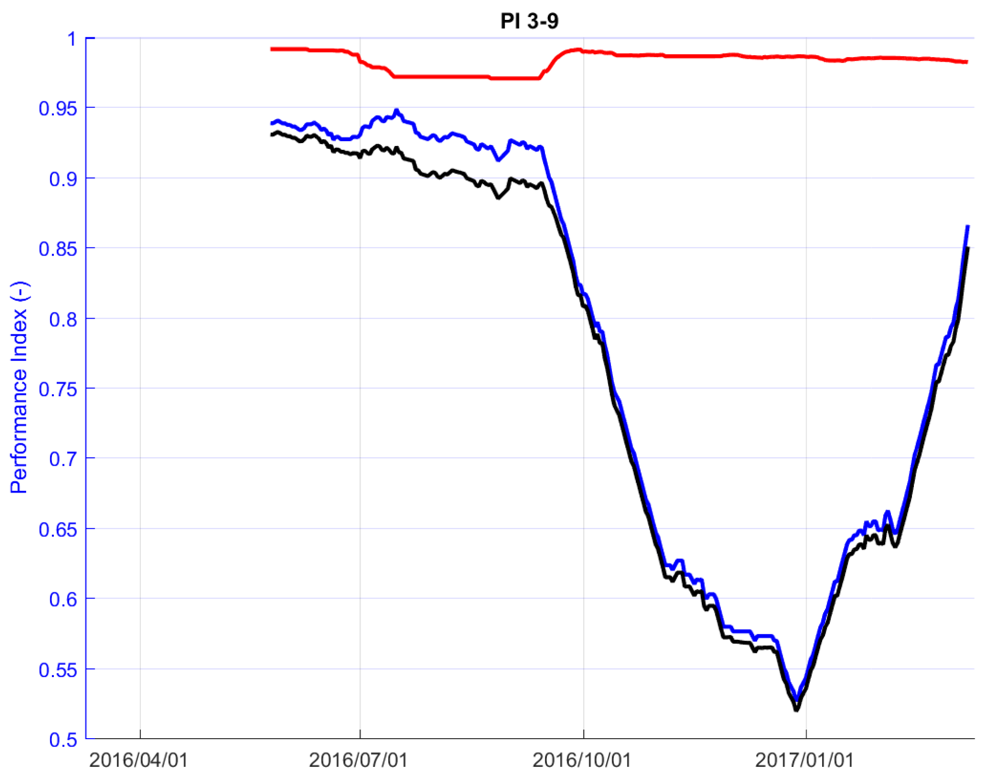 Sensors 18 02948 g012 Sensors 18 02948 g012