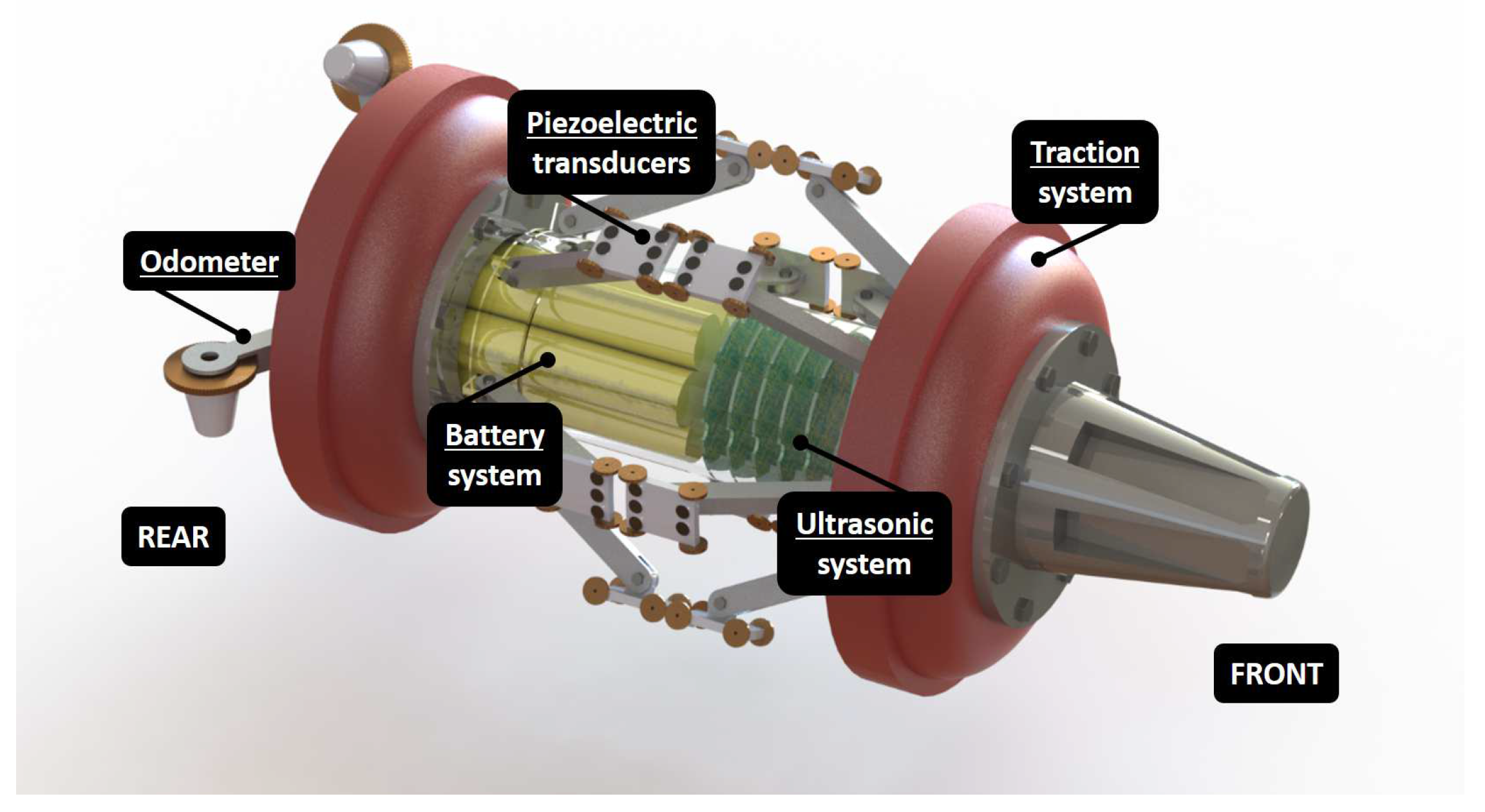 Sensors 18 02950 g001