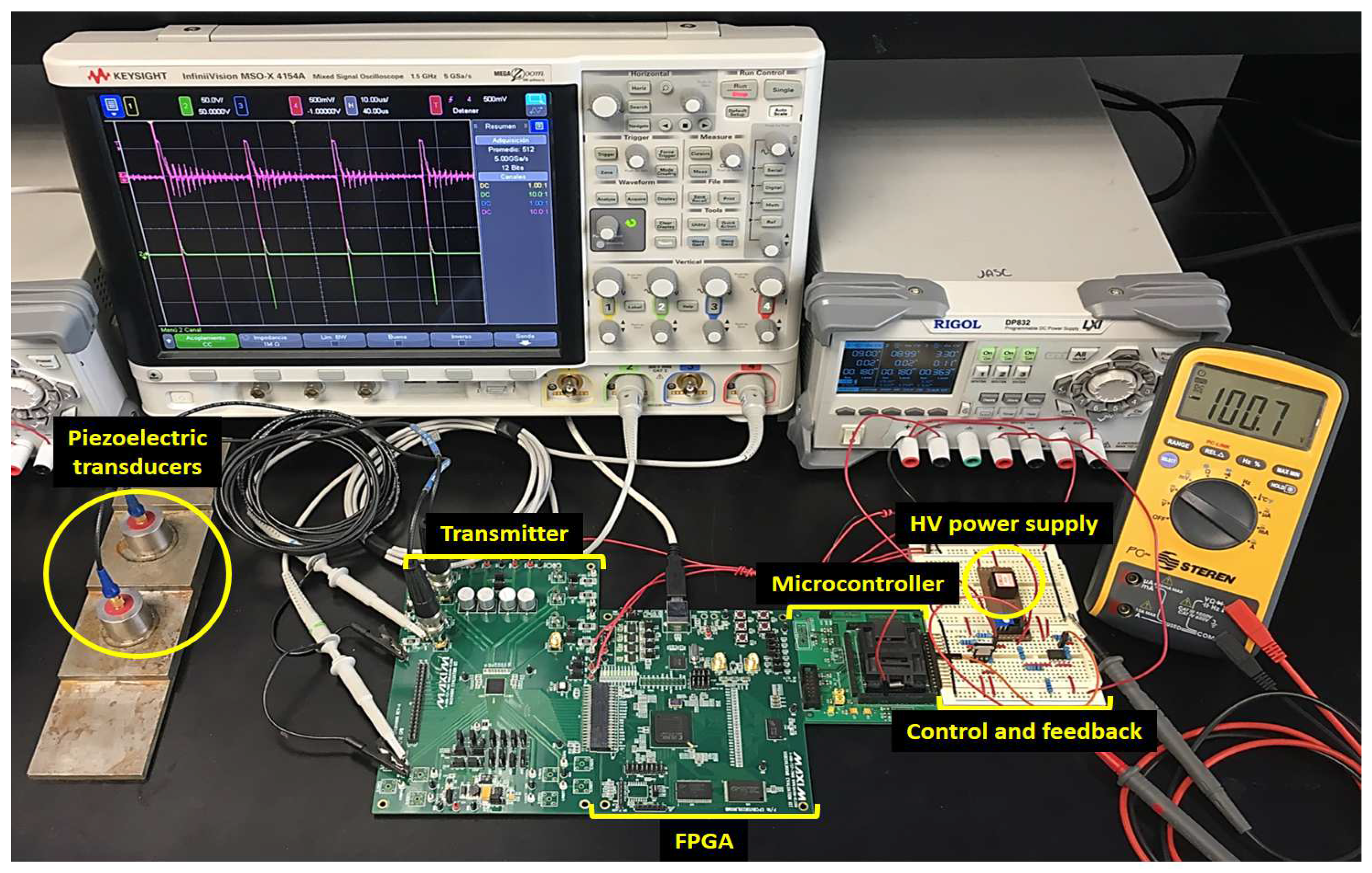 Sensors 18 02950 g012