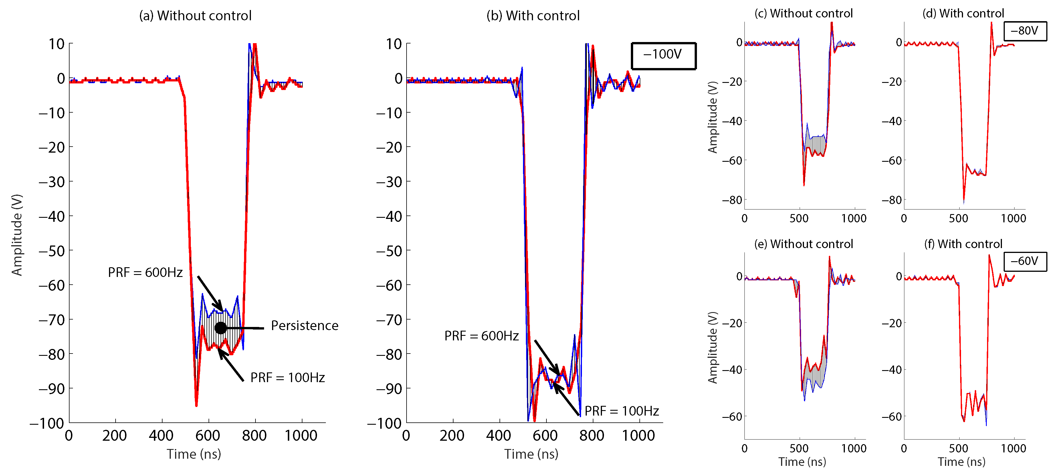 Sensors 18 02950 g017
