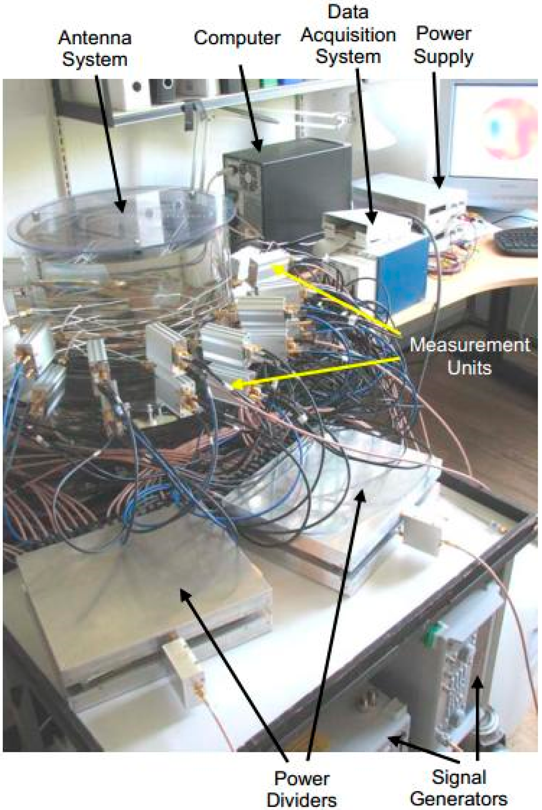 Sensors 18 02951 g006