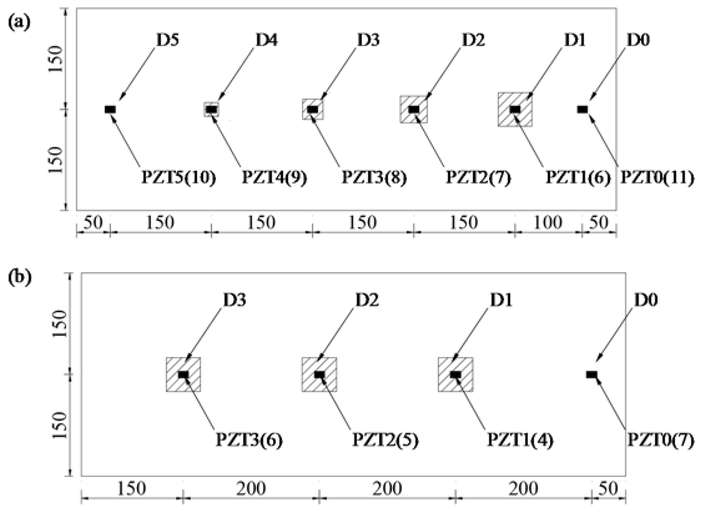 Sensors 18 02953 g002
