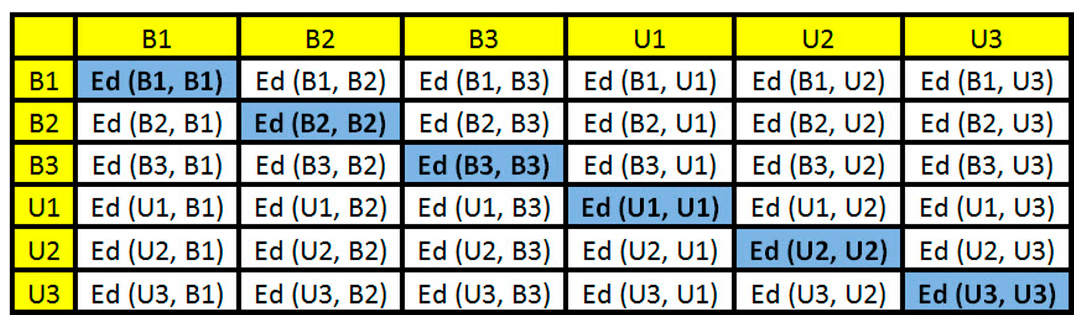 Sensors 18 02955 g007