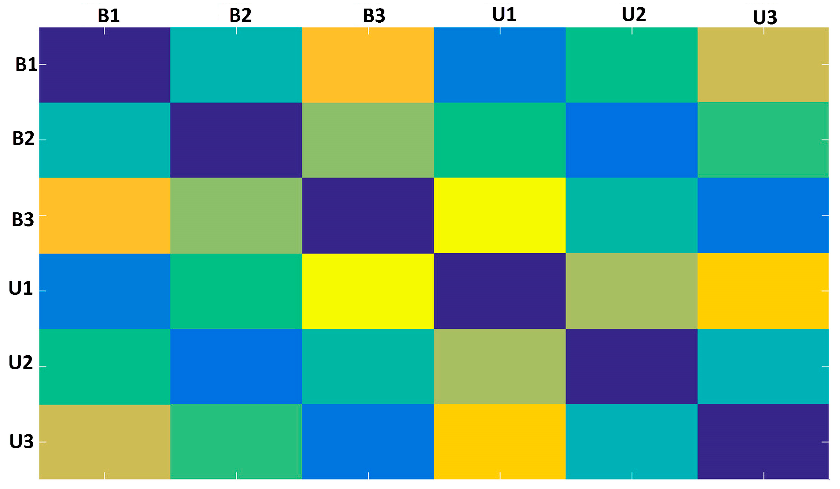 Sensors 18 02955 g008