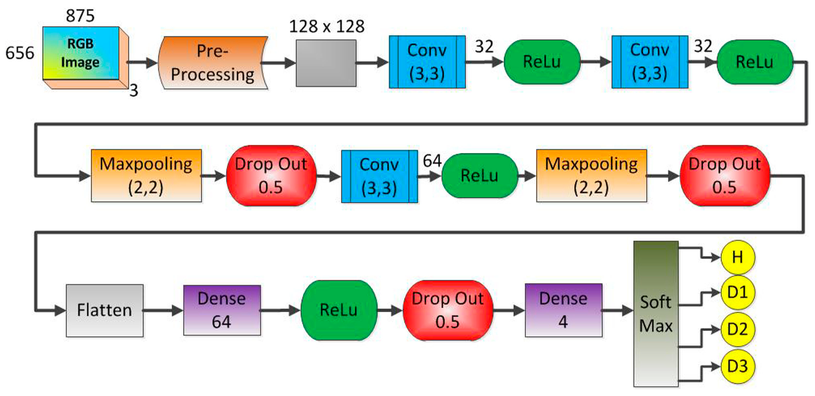 Sensors 18 02955 g009