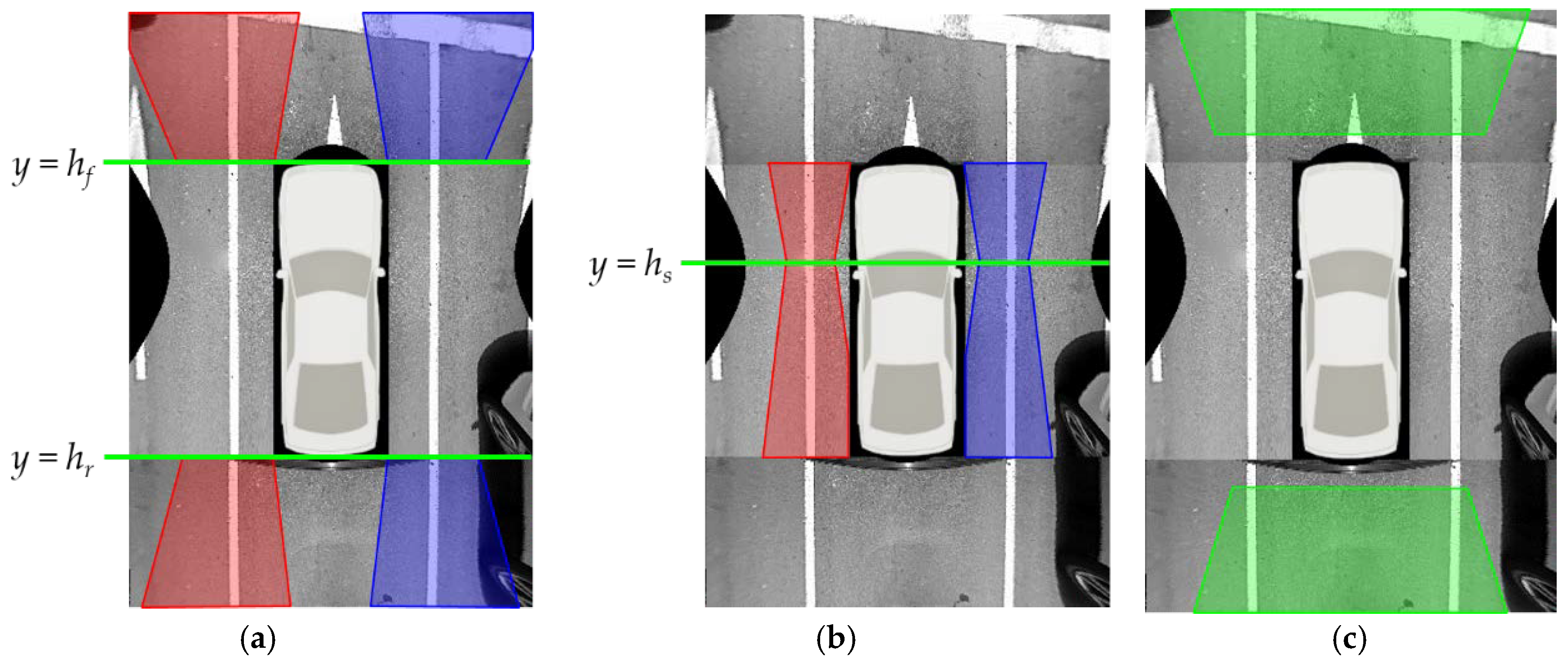 Sensors 18 02956 g004