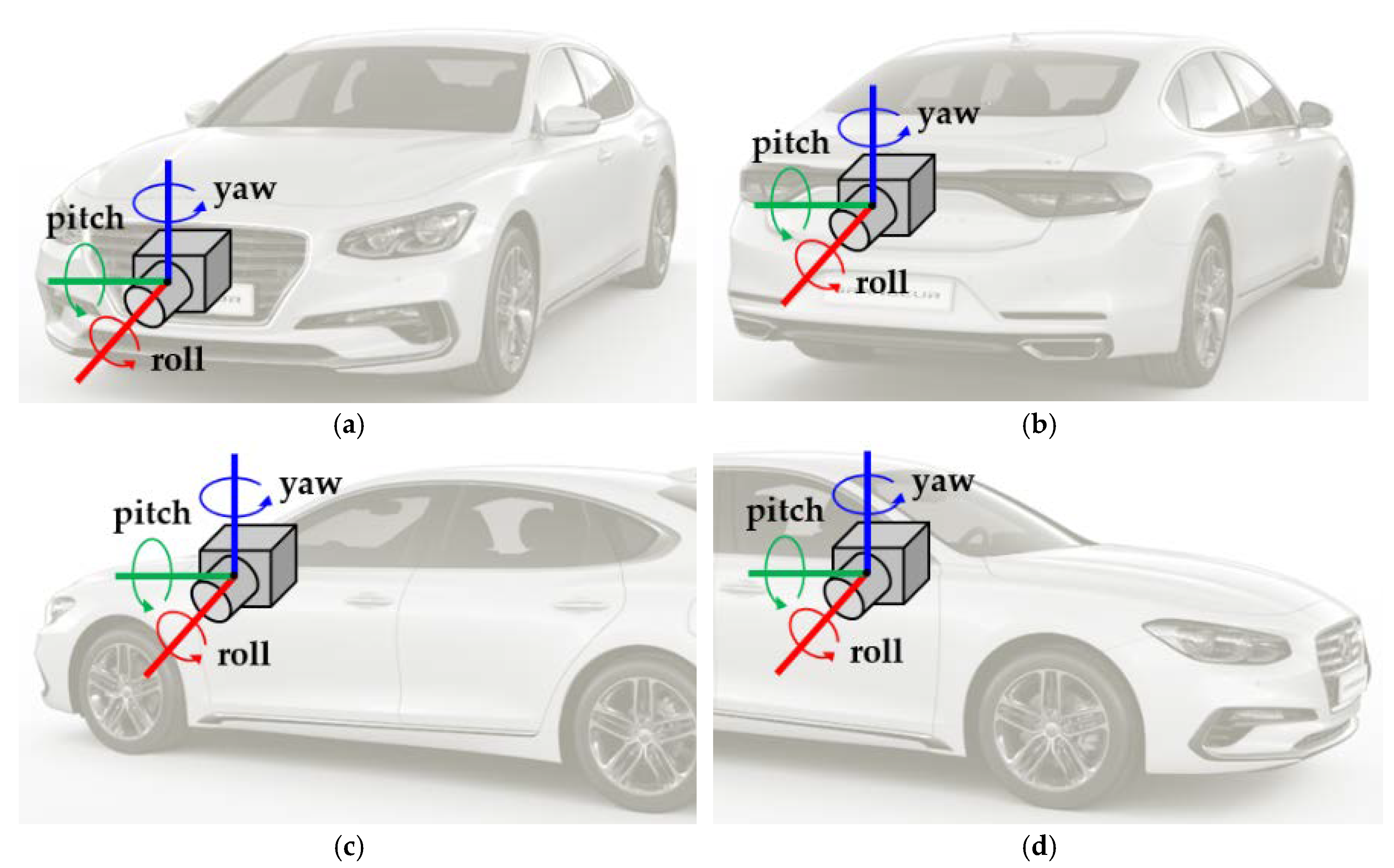 Sensors 18 02956 g008