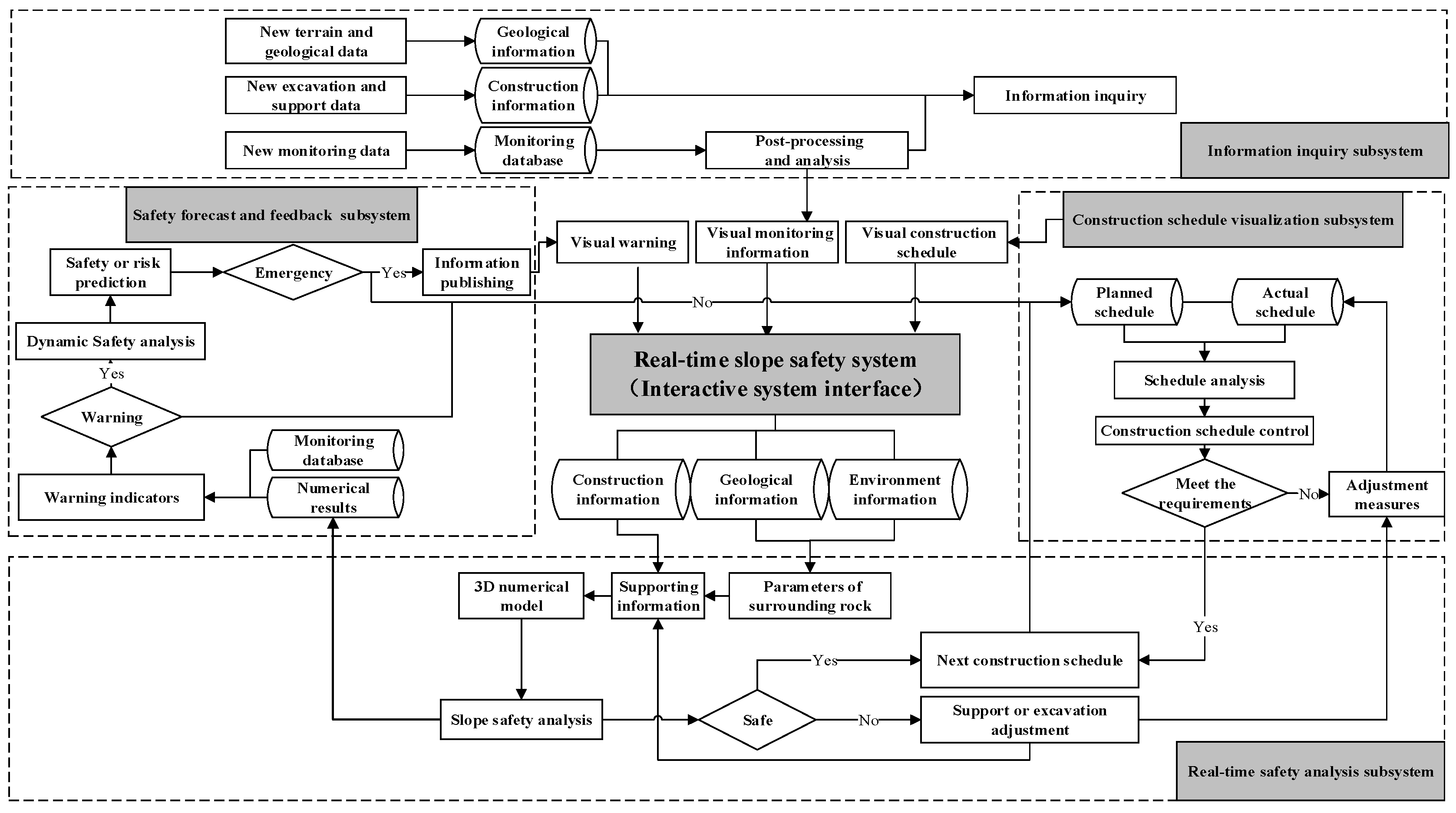 Sensors 18 02978 g005