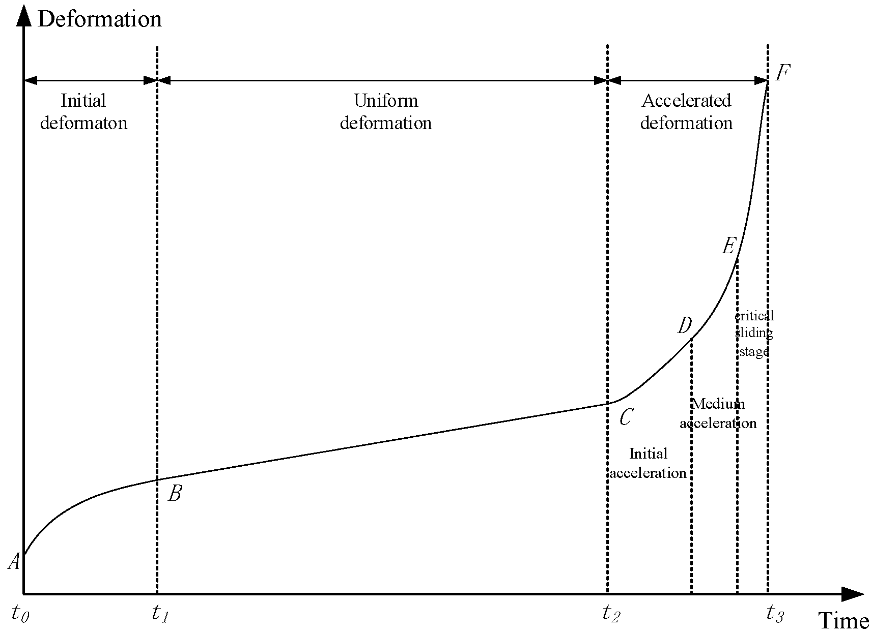 Sensors 18 02978 g011