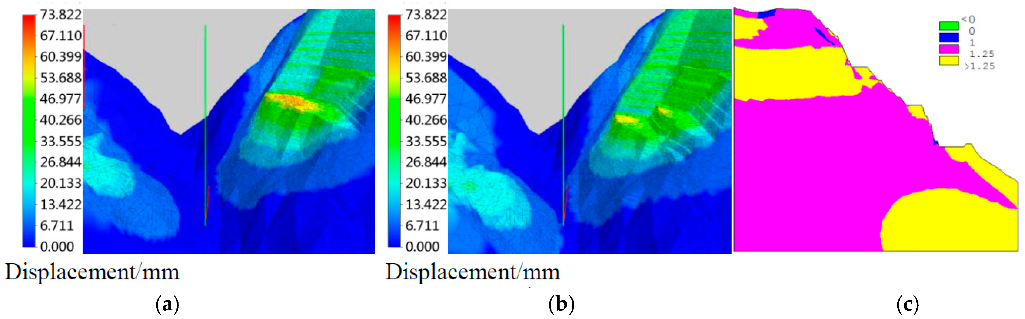 Sensors 18 02978 g012