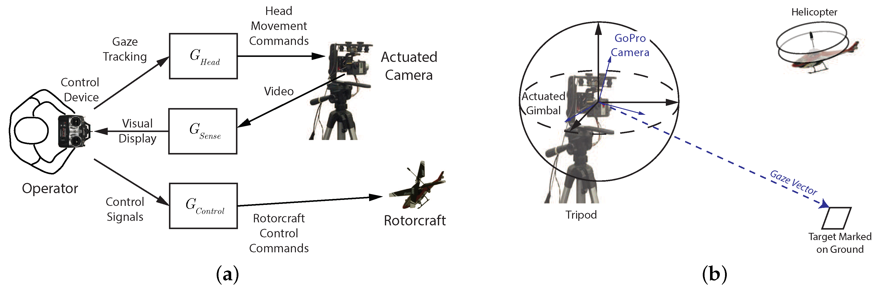 Sensors 18 02979 g003 Sensors 18 02979 g003