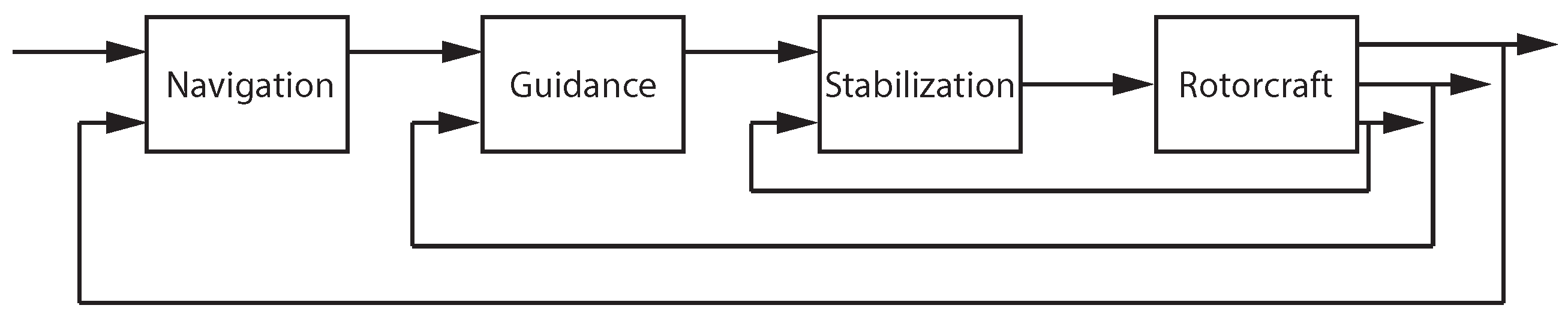 Sensors 18 02979 g004 Sensors 18 02979 g004
