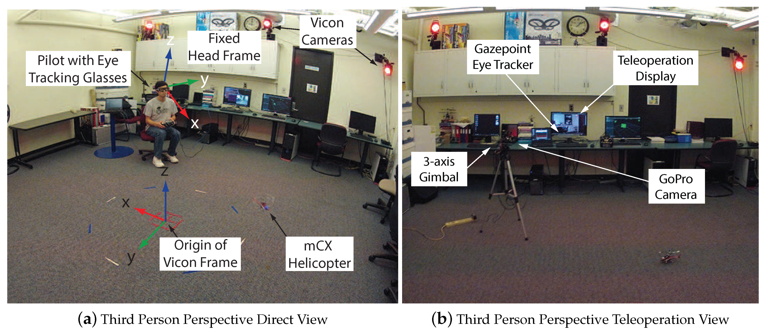 Sensors 18 02979 g005 Sensors 18 02979 g005