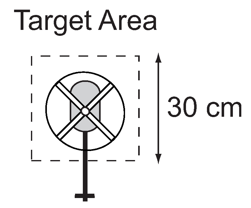 Sensors 18 02979 g006 Sensors 18 02979 g006