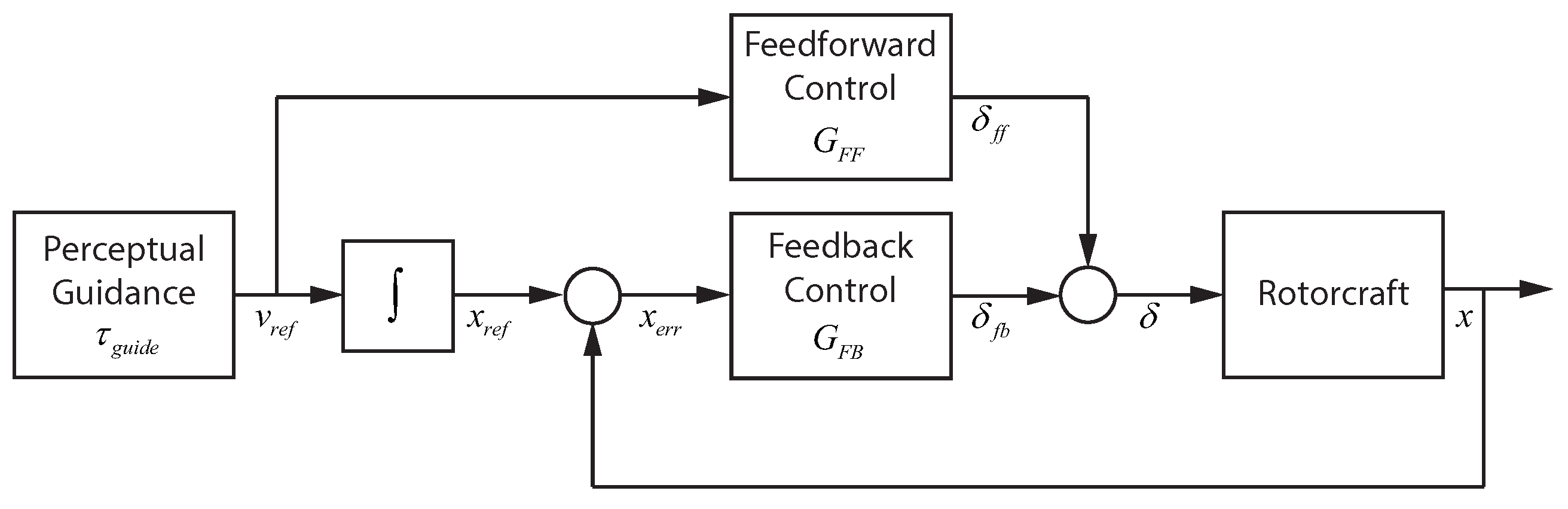Sensors 18 02979 g008 Sensors 18 02979 g008