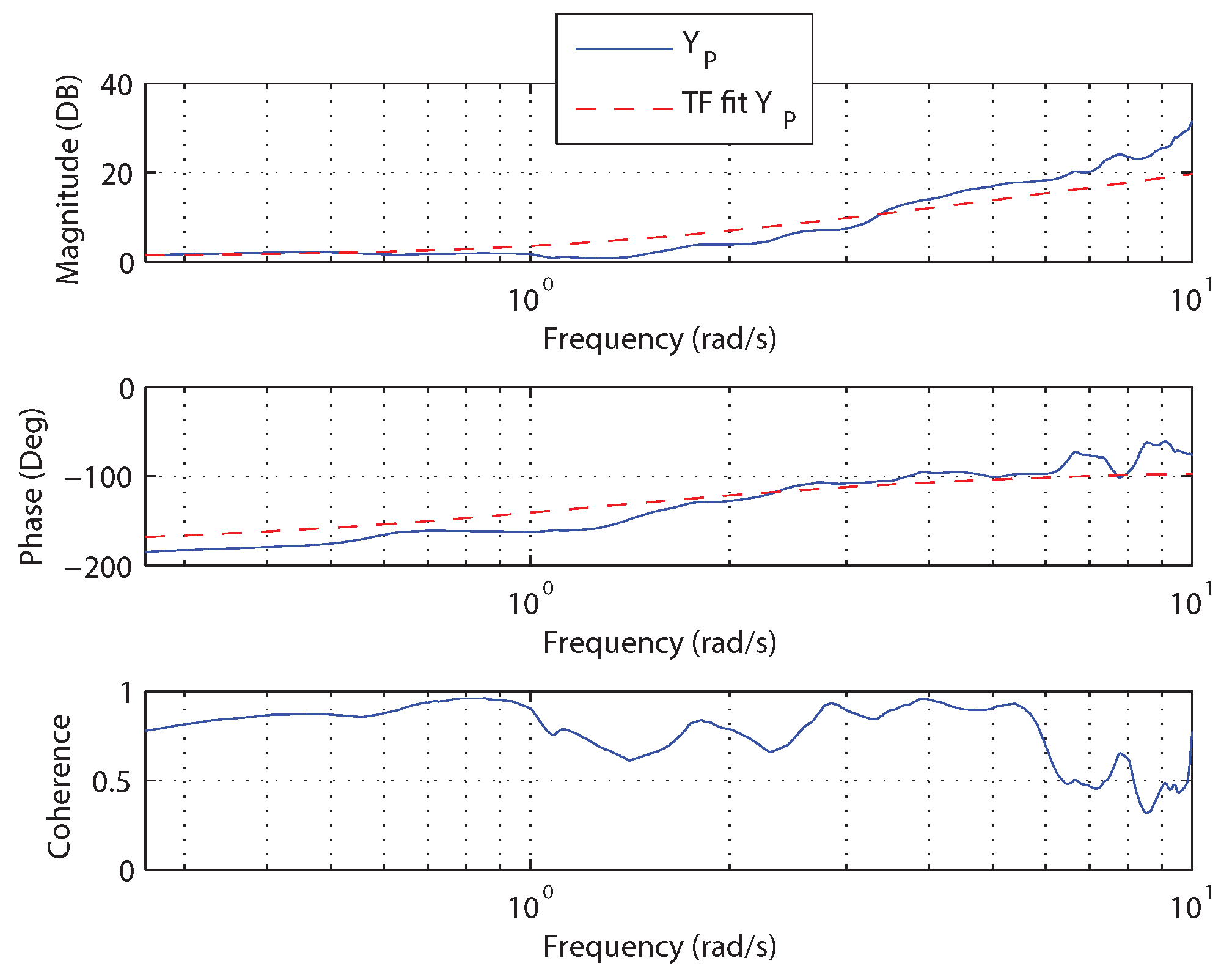 Sensors 18 02979 g010 Sensors 18 02979 g010