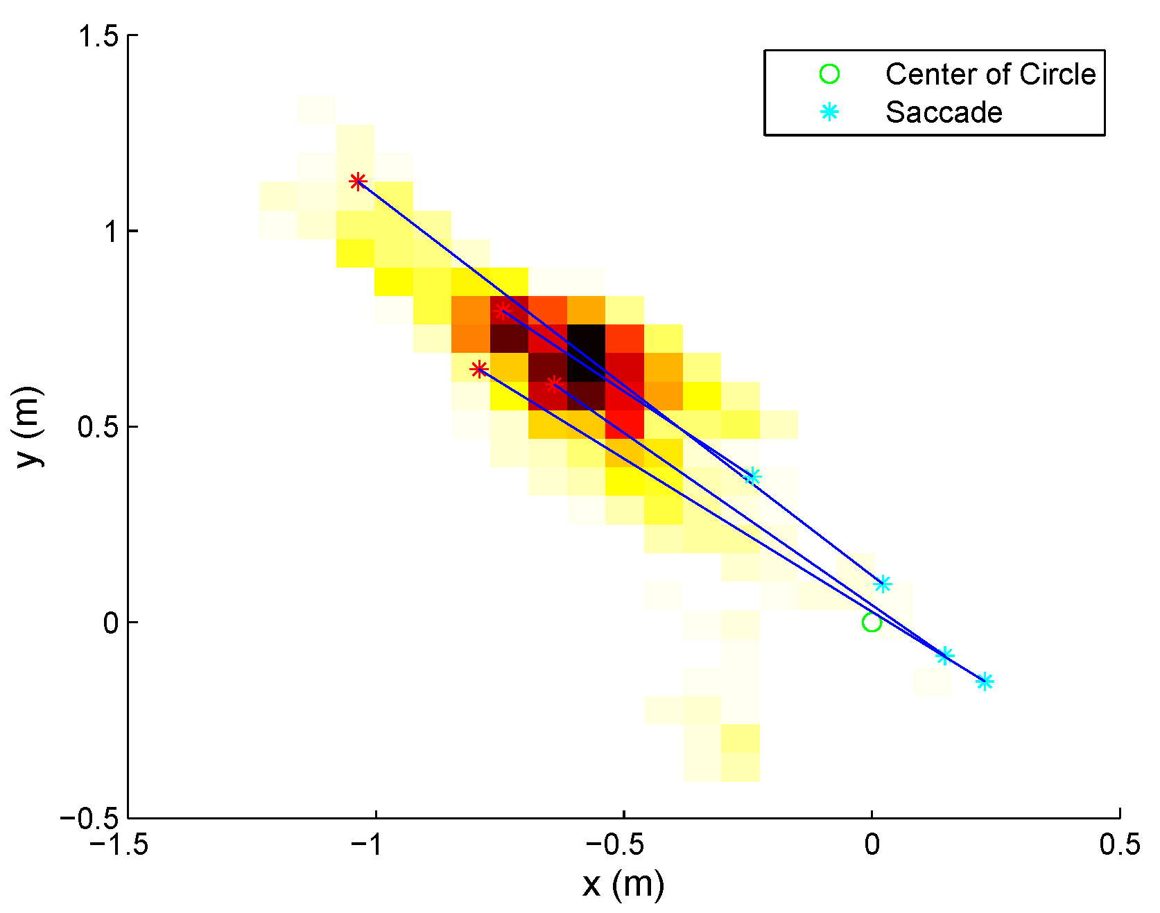 Sensors 18 02979 g014 Sensors 18 02979 g014