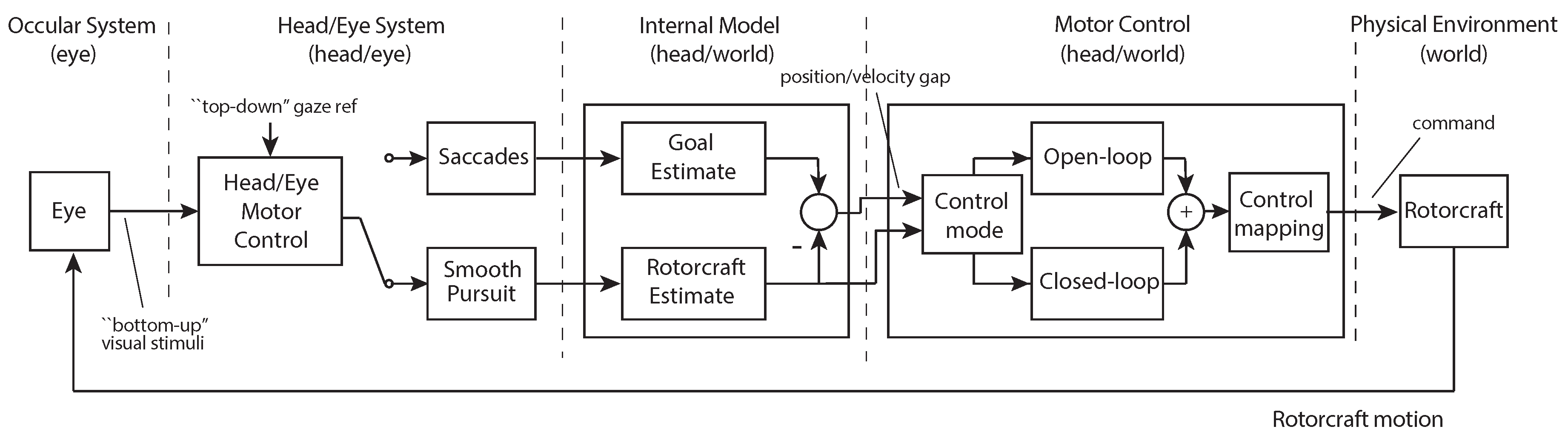 Sensors 18 02979 g018 Sensors 18 02979 g018
