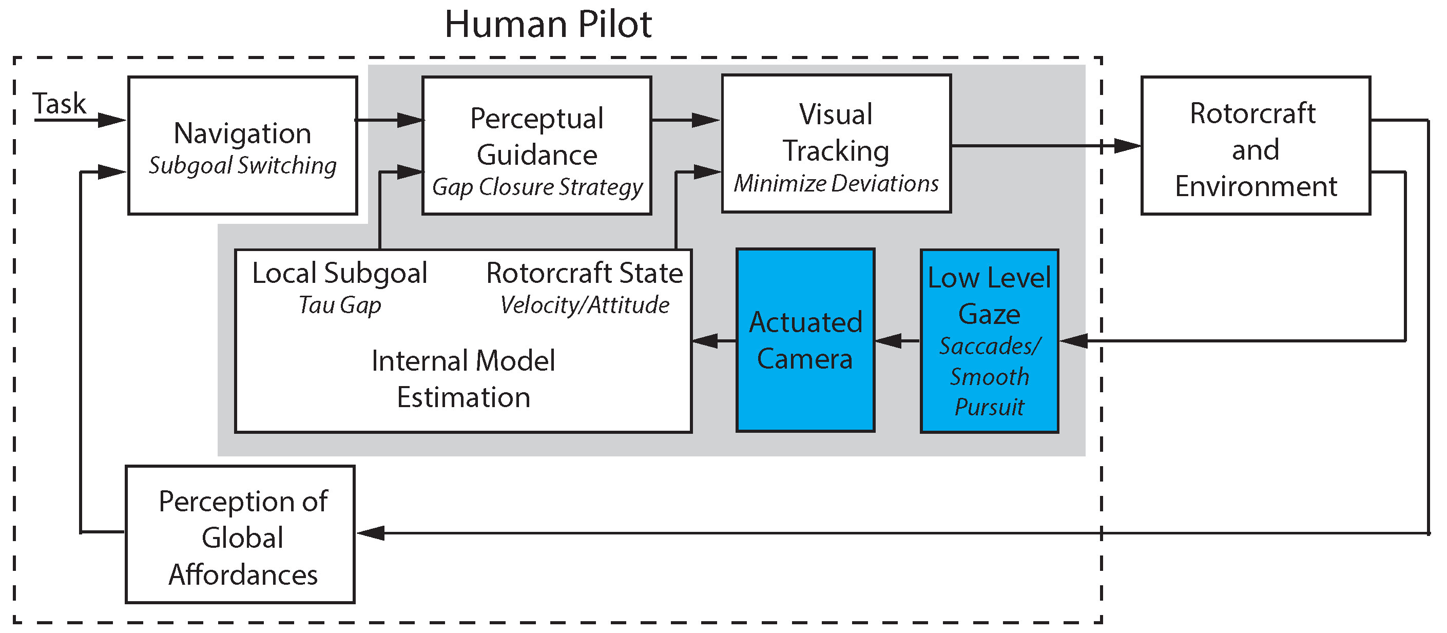 Sensors 18 02979 g020 Sensors 18 02979 g020