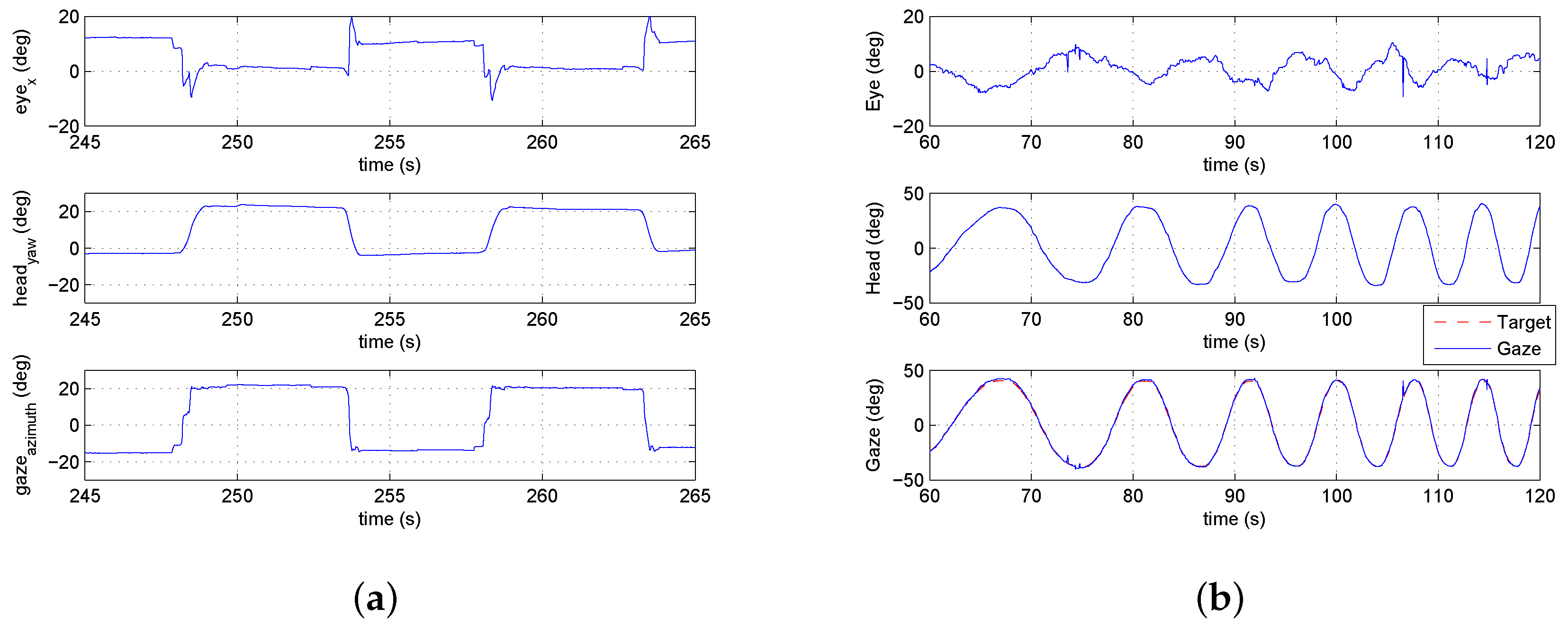 Sensors 18 02979 g022 Sensors 18 02979 g022
