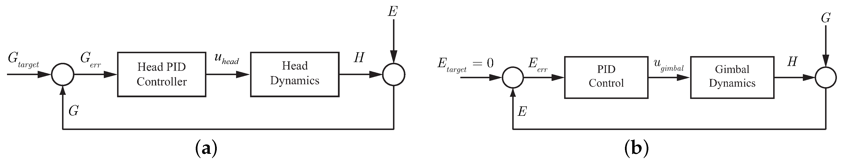 Sensors 18 02979 g024 Sensors 18 02979 g024