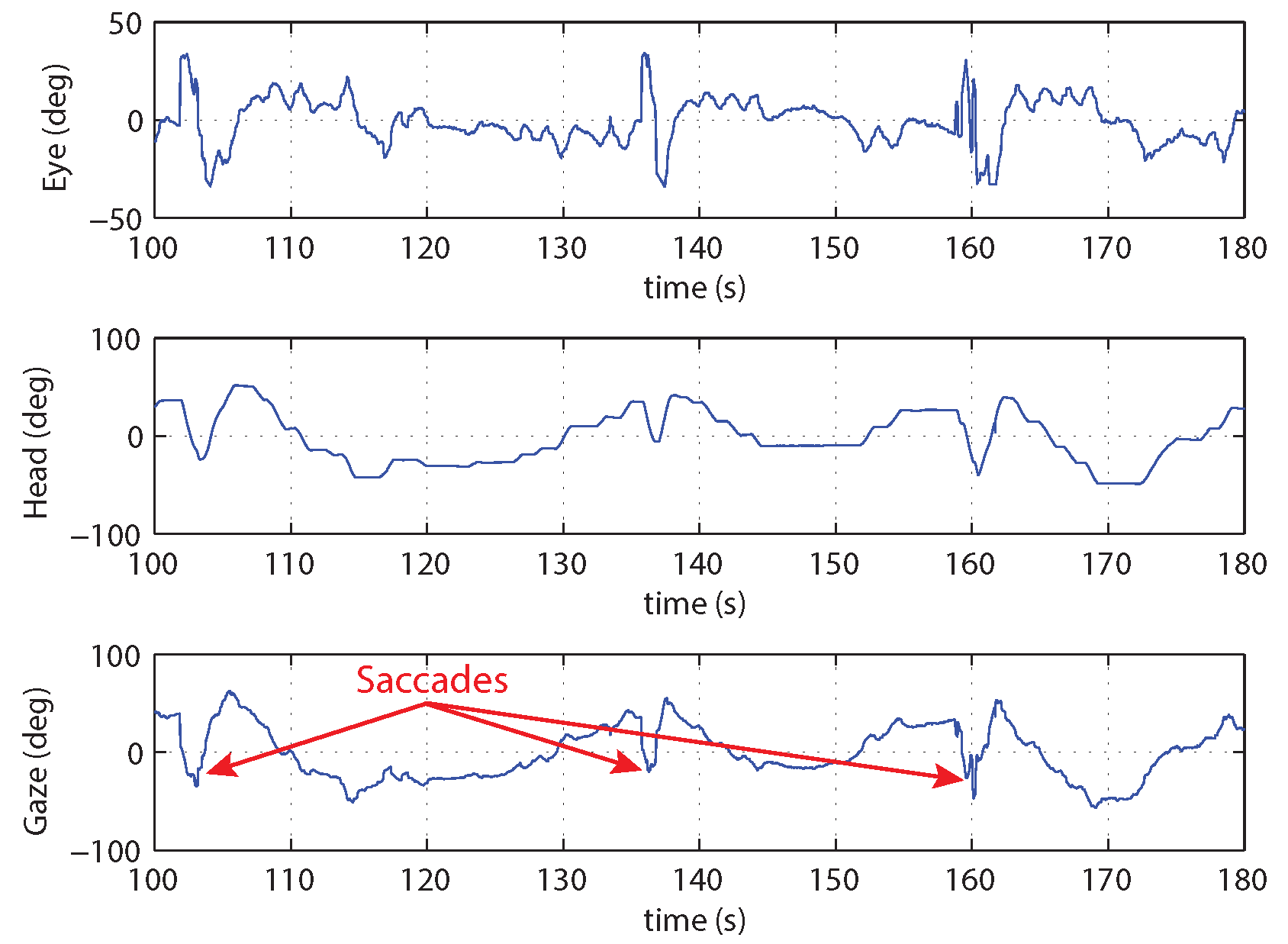 Sensors 18 02979 g025 Sensors 18 02979 g025