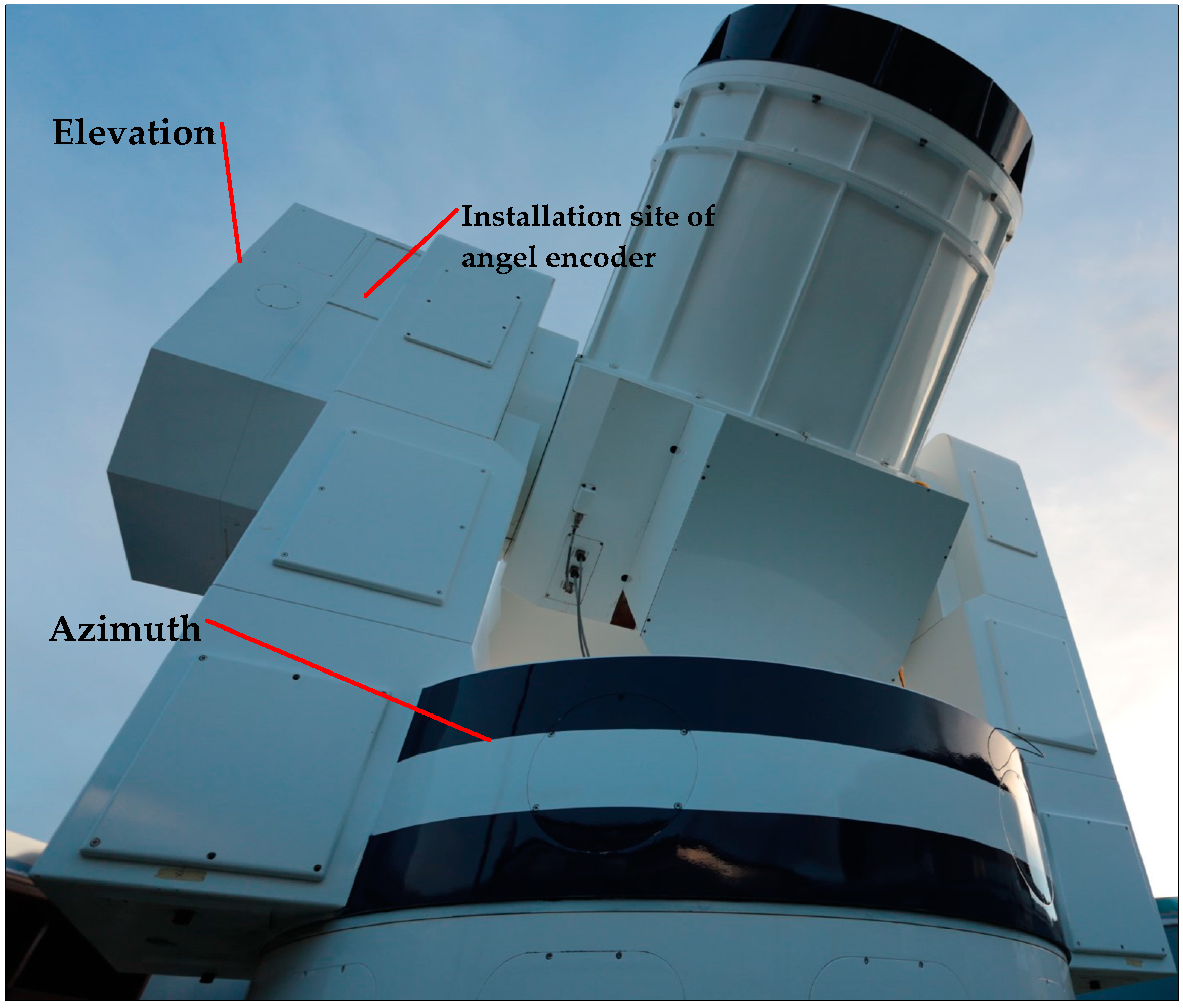 Sensors 18 02998 g006