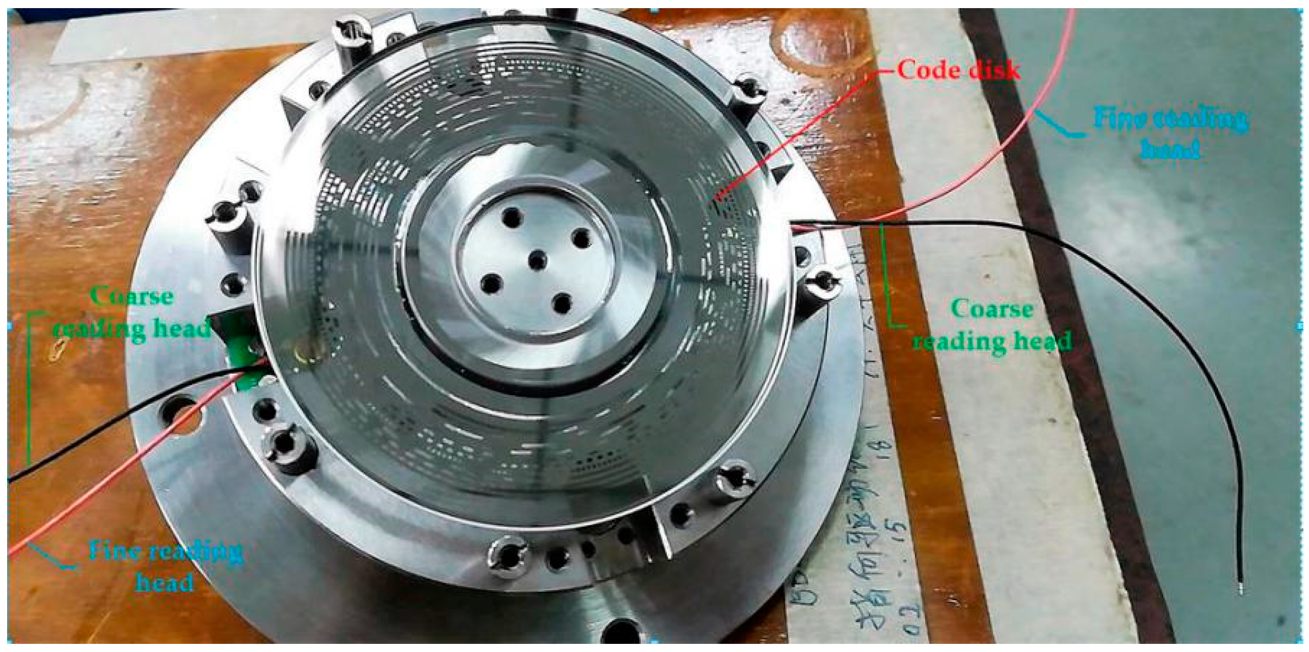 Sensors 18 02998 g007