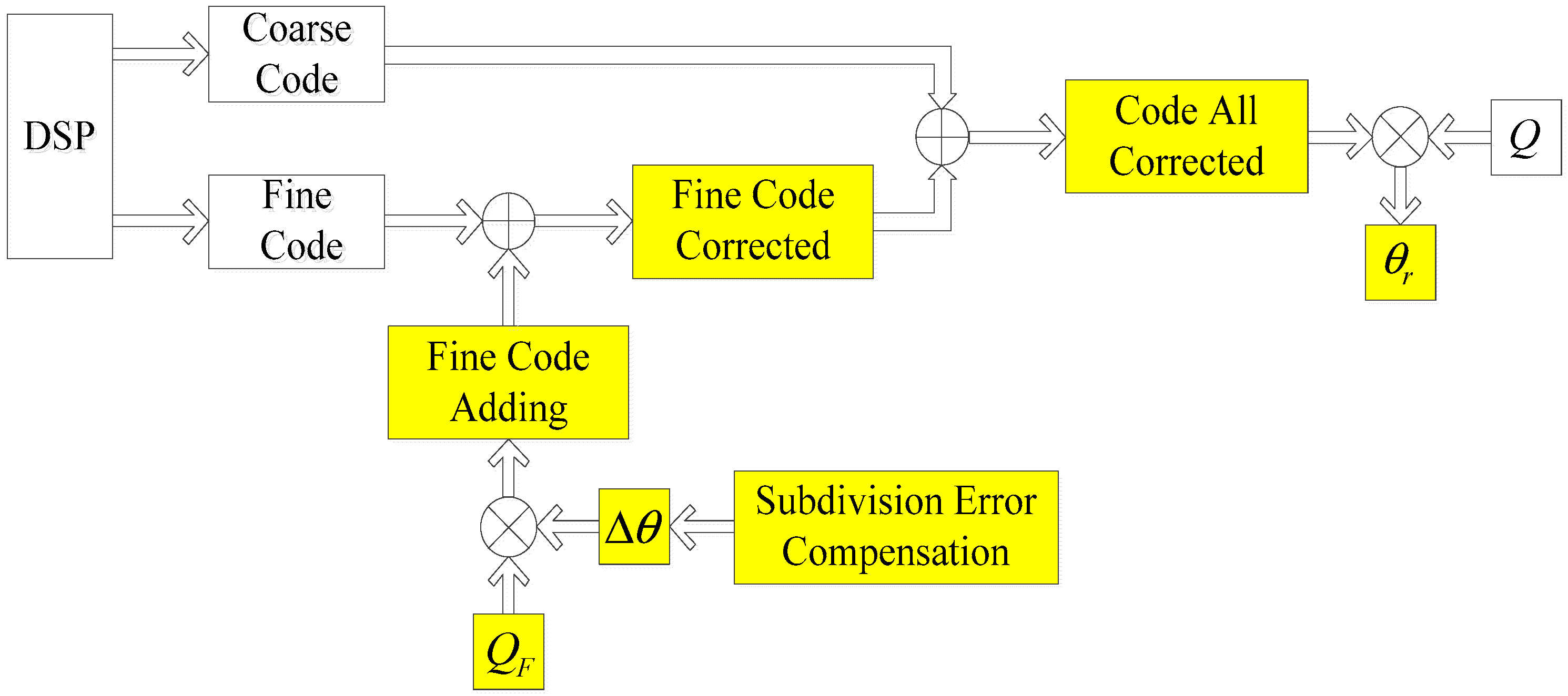 Sensors 18 02998 g009