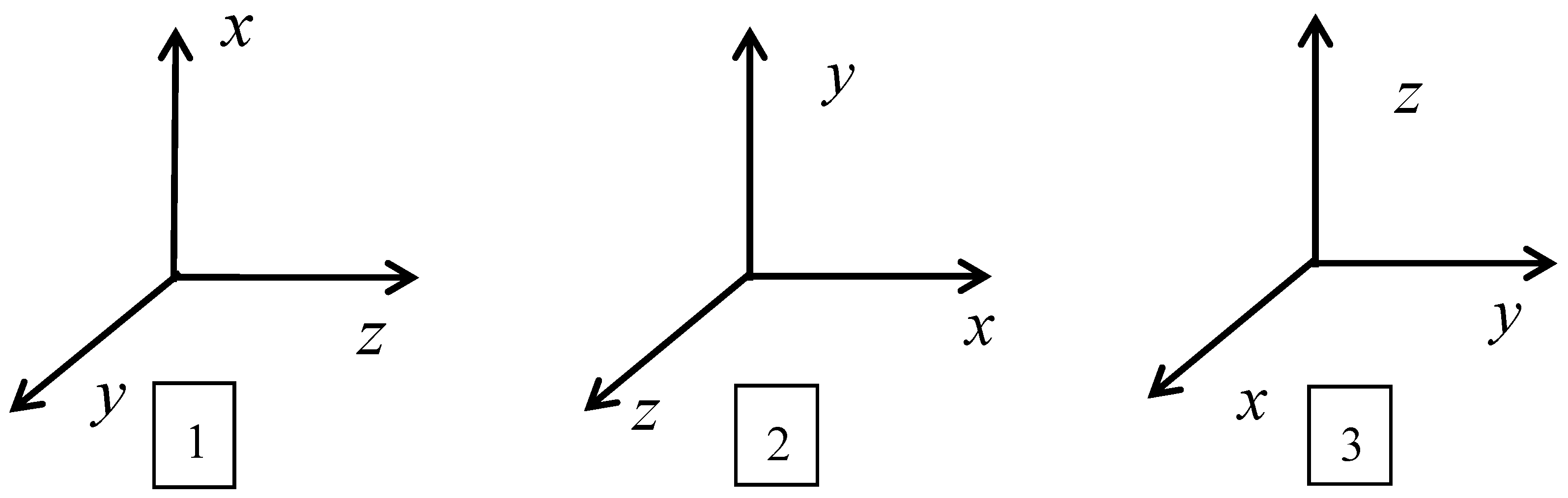 Sensors 18 03004 g001