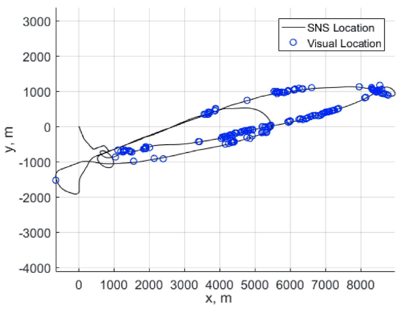 Sensors 18 03010 g002 Sensors 18 03010 g002