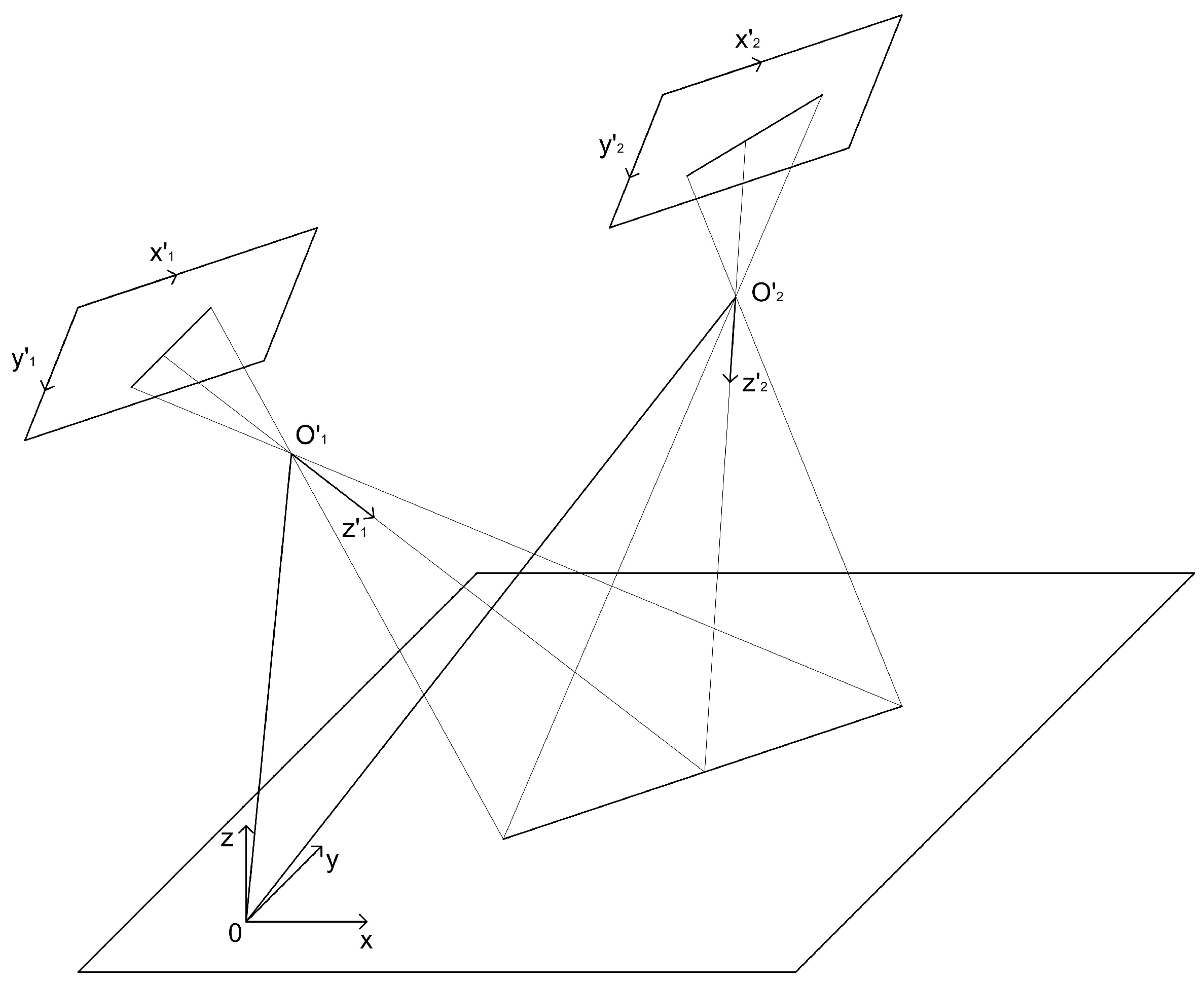 Sensors 18 03010 g005 Sensors 18 03010 g005