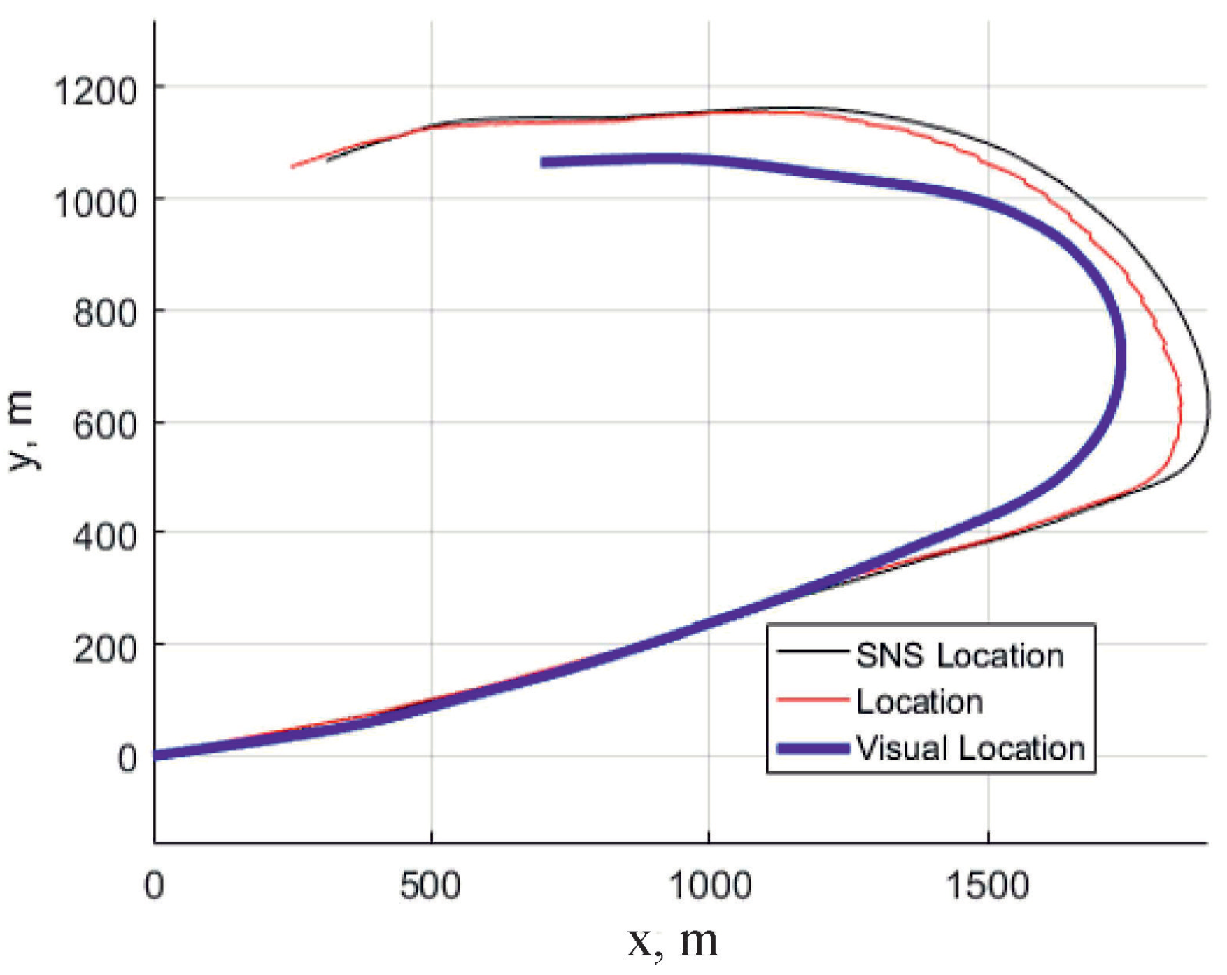 Sensors 18 03010 g007 Sensors 18 03010 g007