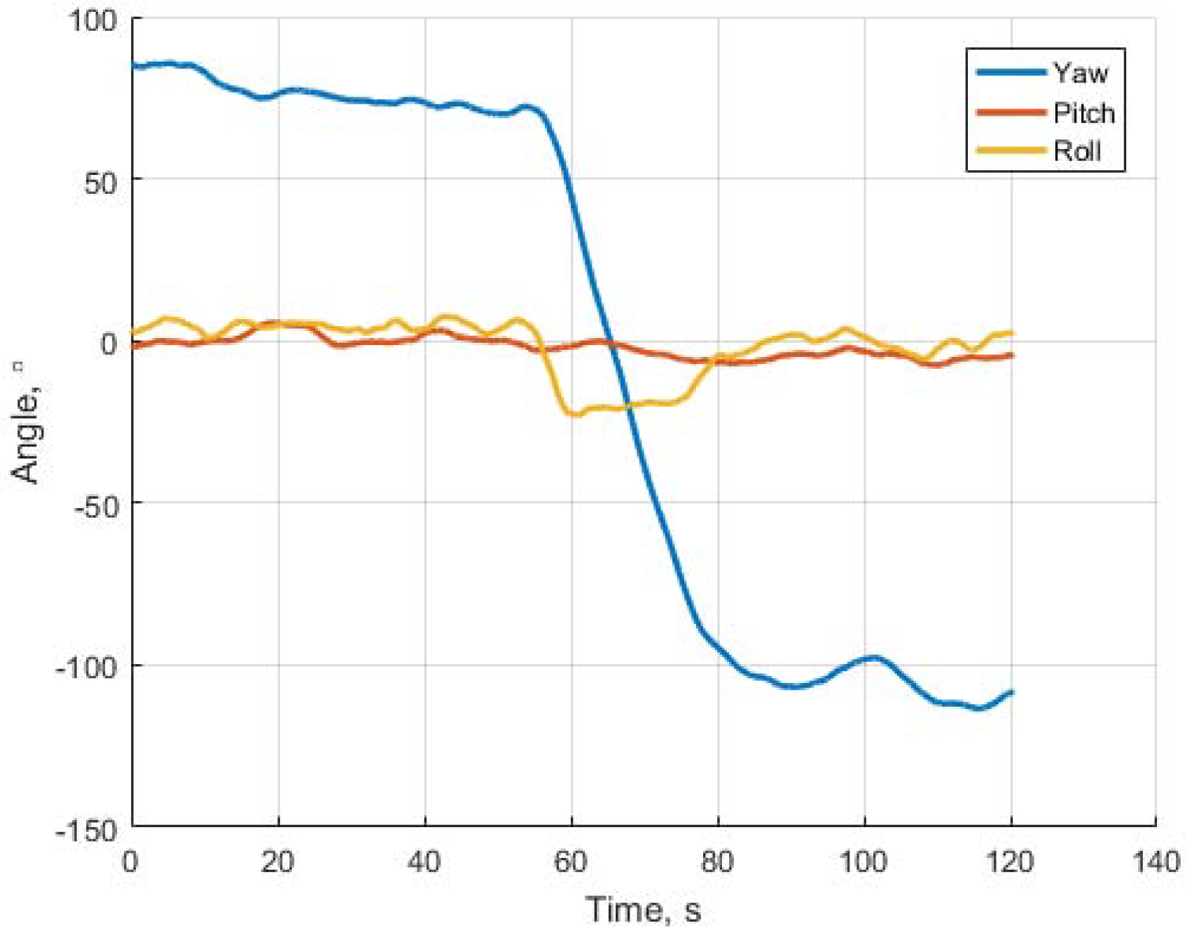 Sensors 18 03010 g013 Sensors 18 03010 g013