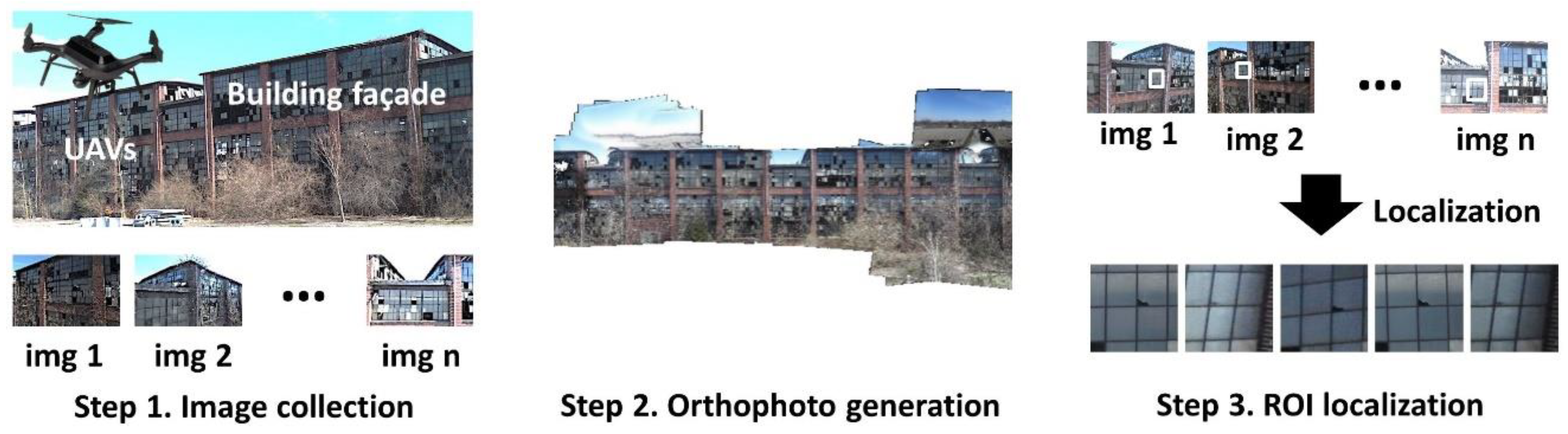 Sensors 18 03017 g001