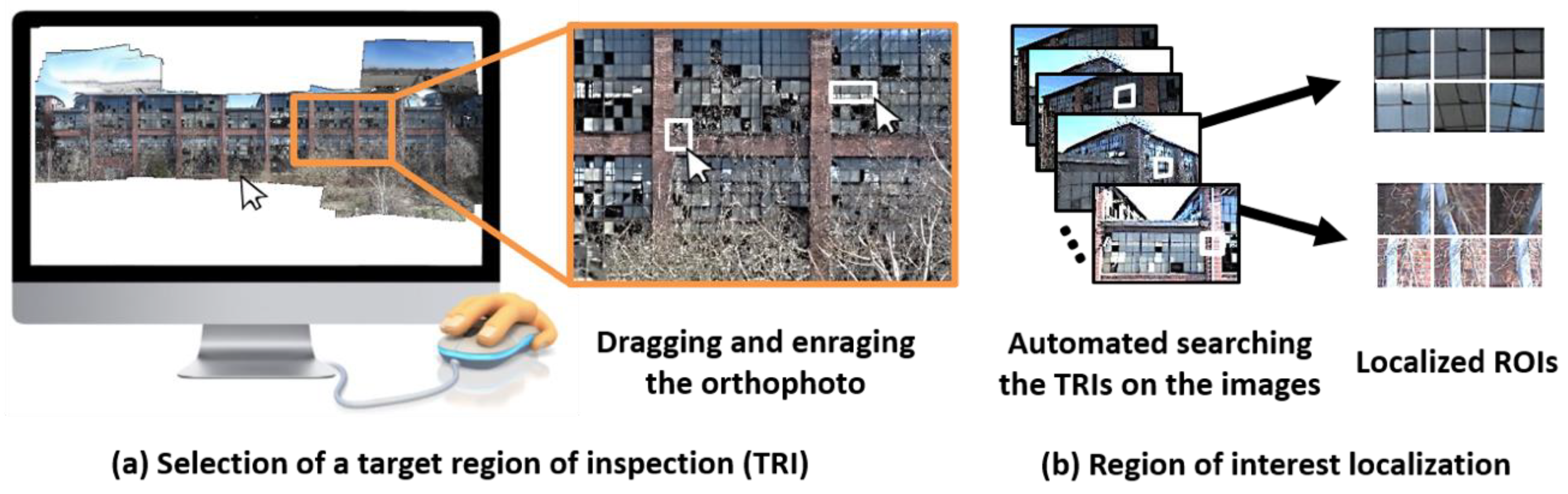 Sensors 18 03017 g003