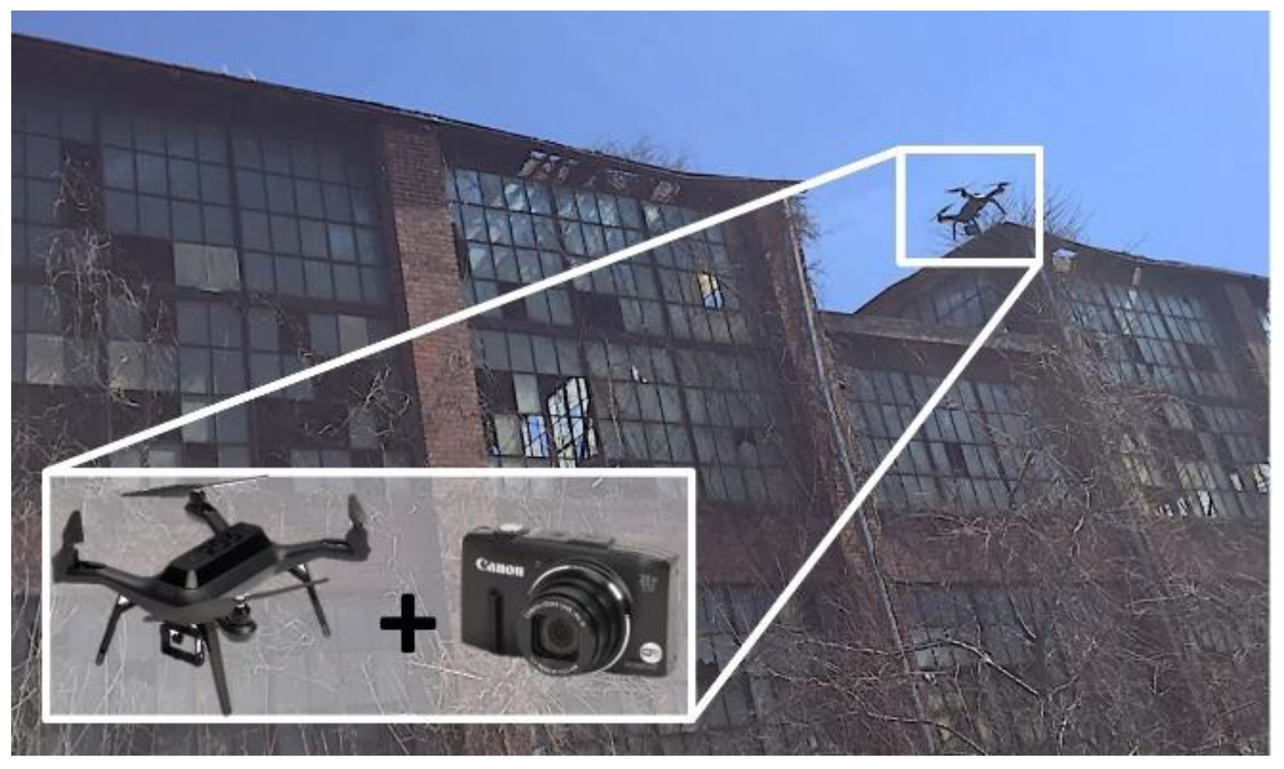 Sensors 18 03017 g005