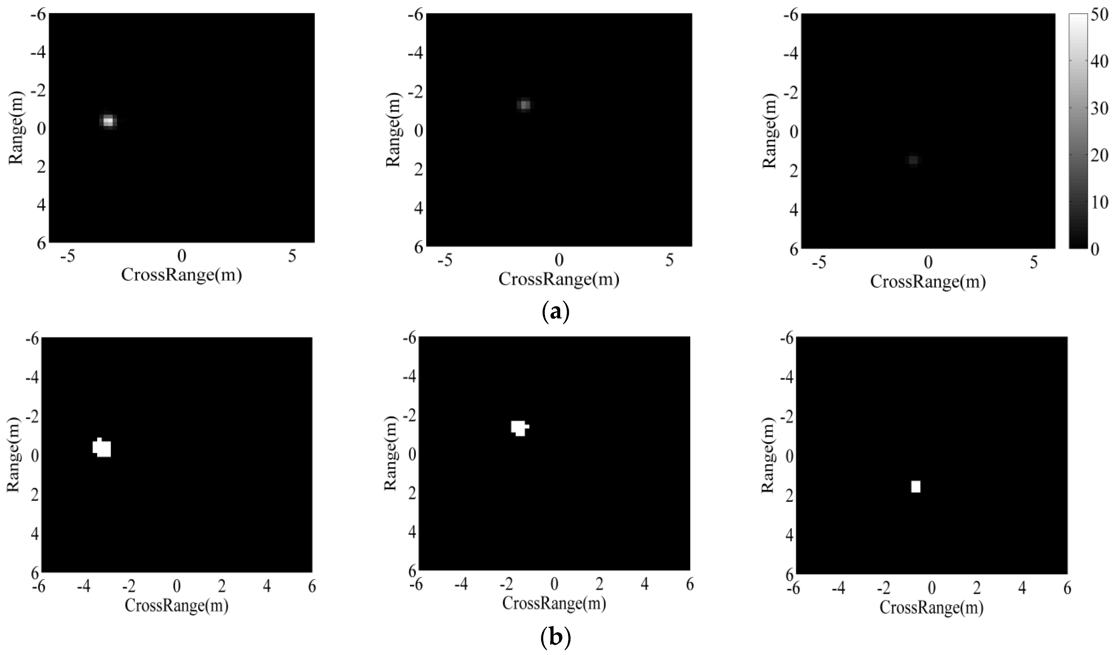 Sensors 18 03019 g003