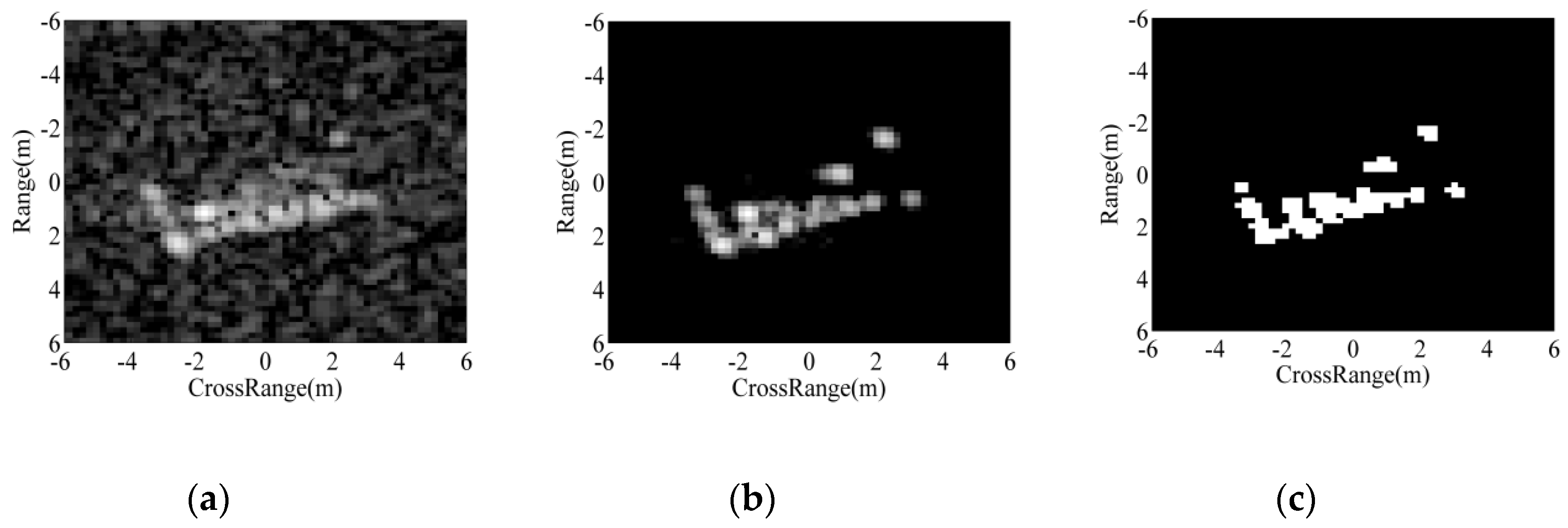Sensors 18 03019 g005