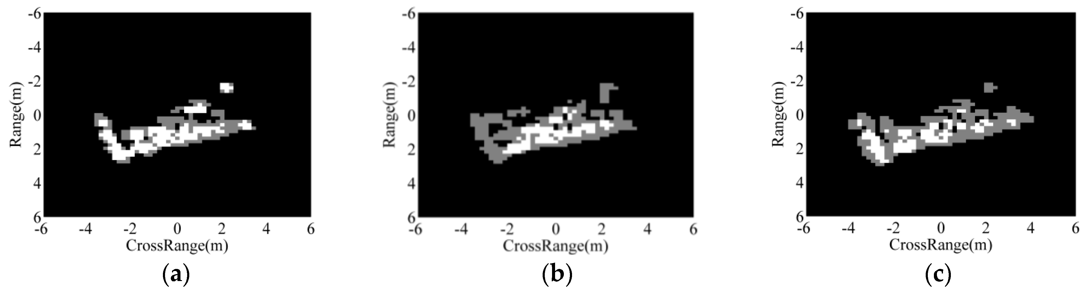 Sensors 18 03019 g006
