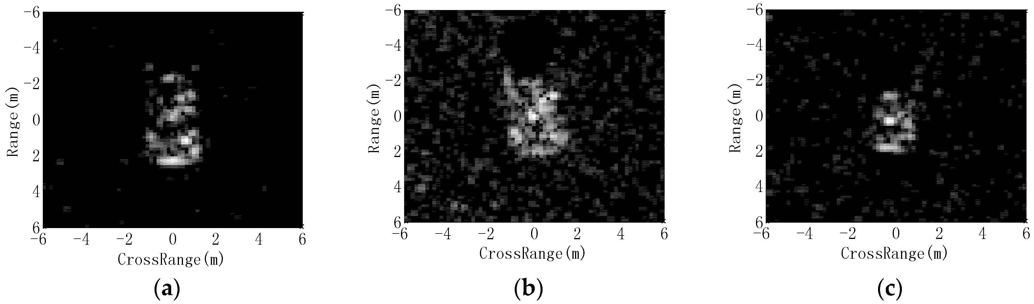 Sensors 18 03019 g010