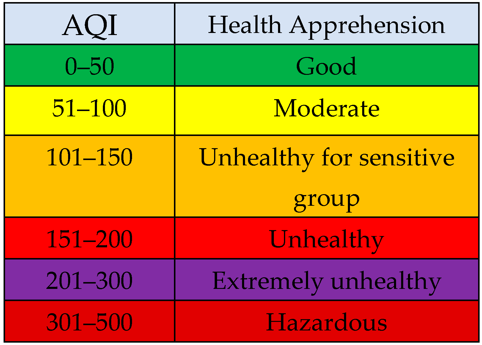 Sensors 18 03021 g001