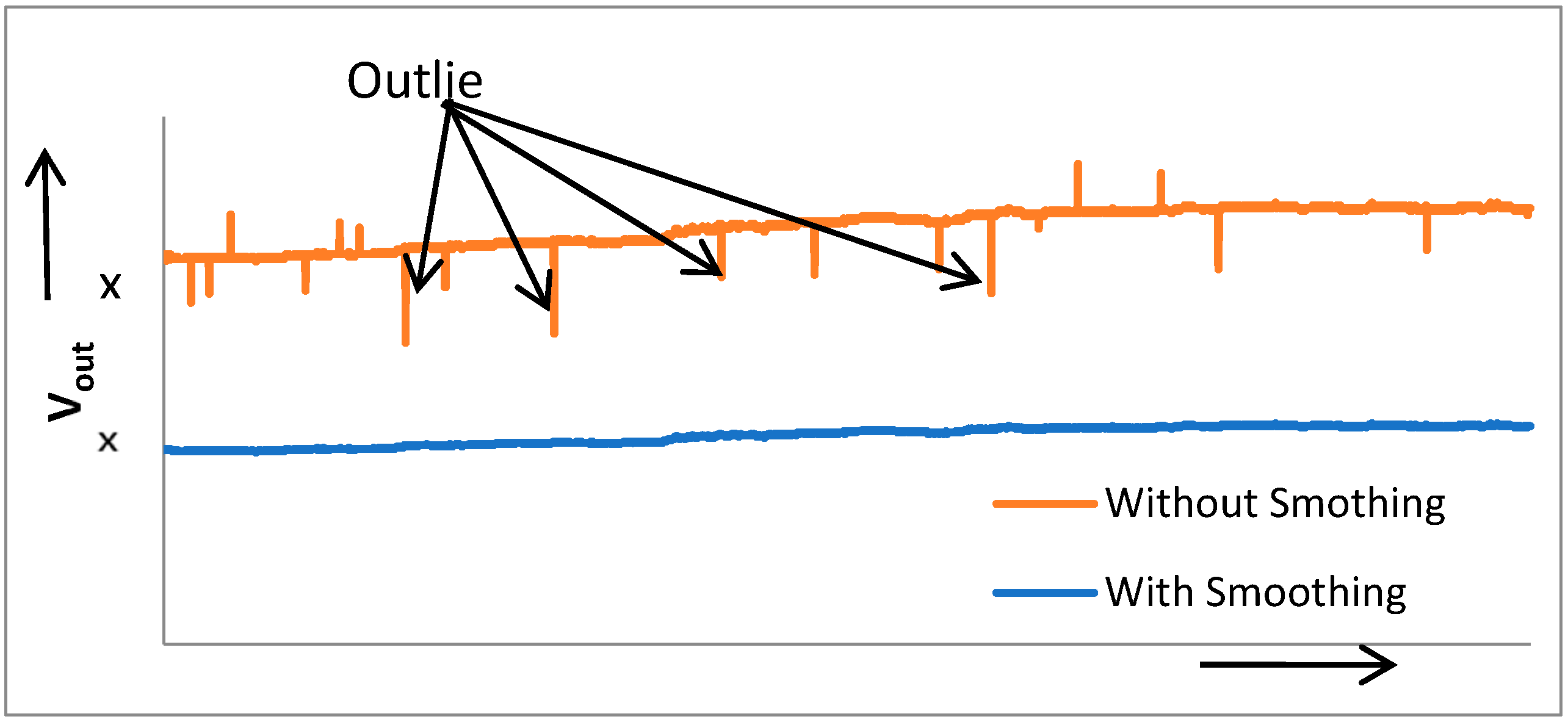 Sensors 18 03021 g011