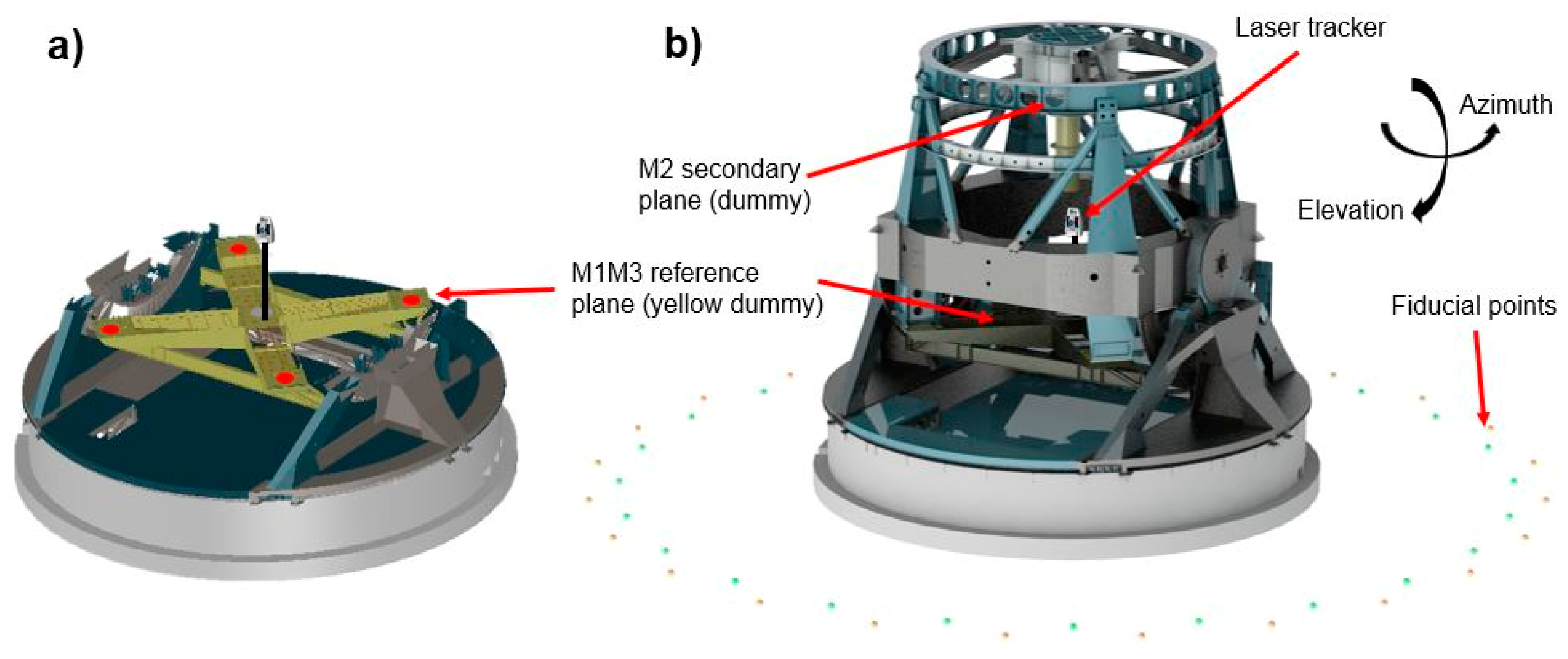 Sensors 18 03023 g001 Sensors 18 03023 g001