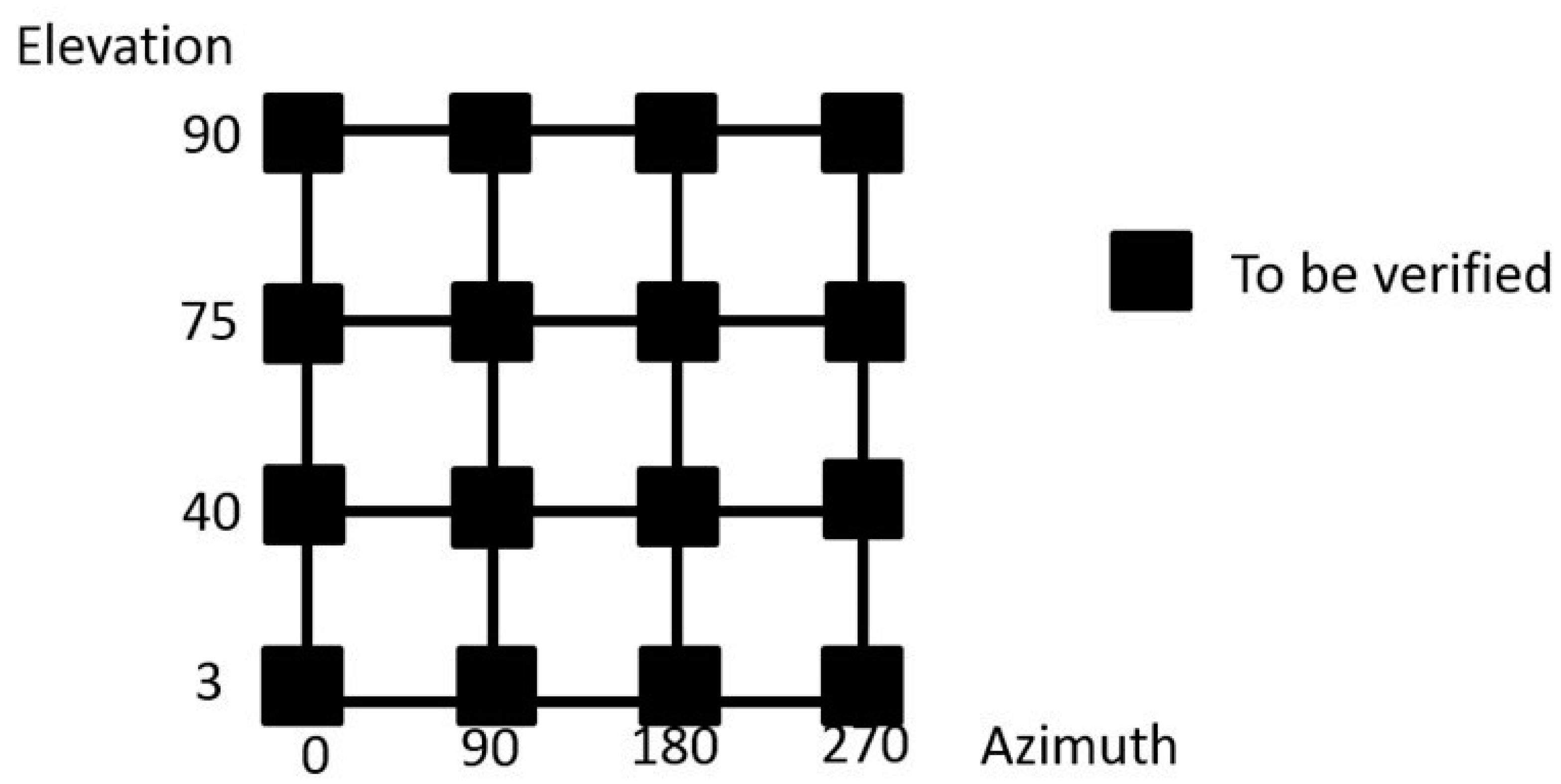 Sensors 18 03023 g002 Sensors 18 03023 g002