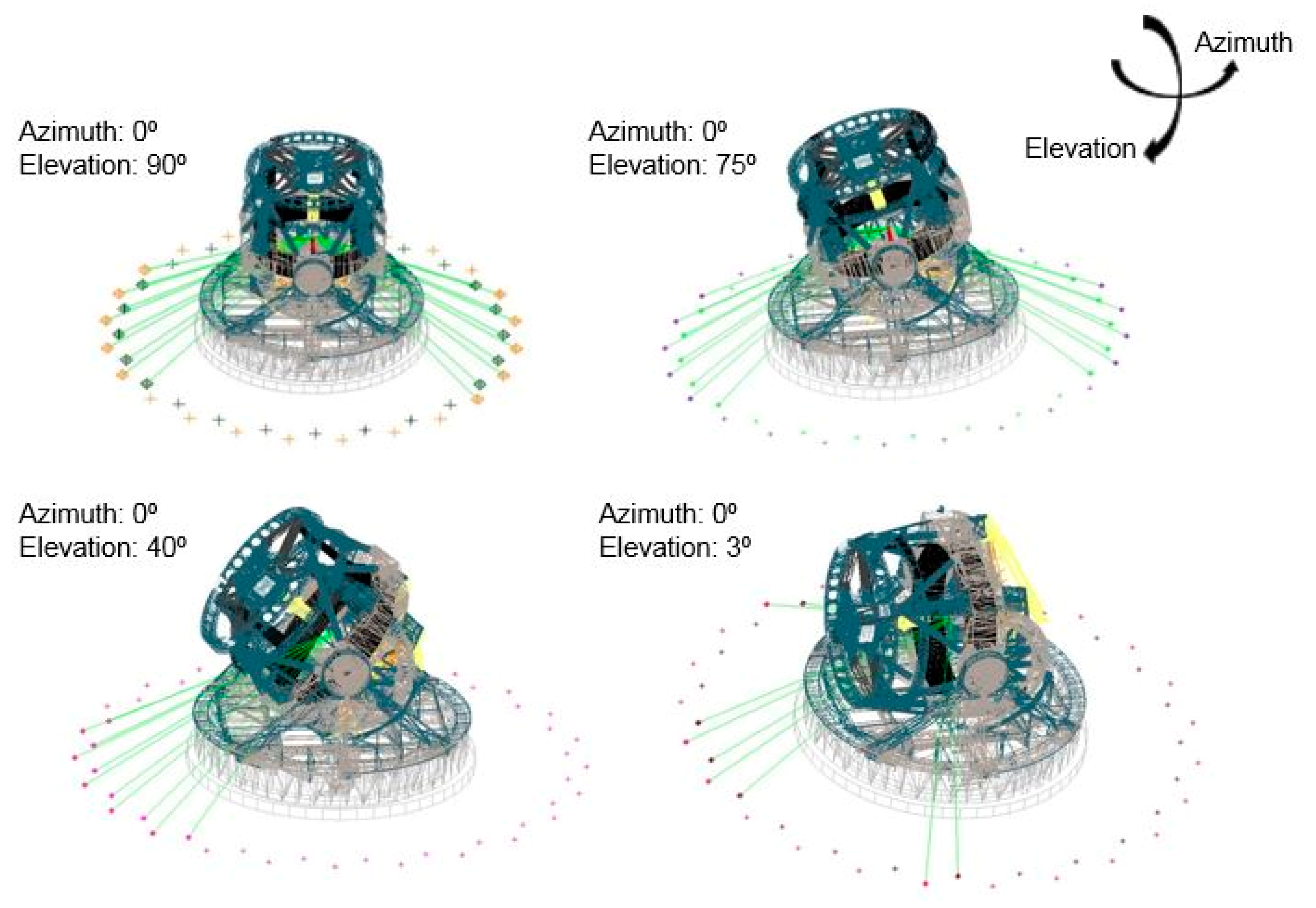 Sensors 18 03023 g003 Sensors 18 03023 g003