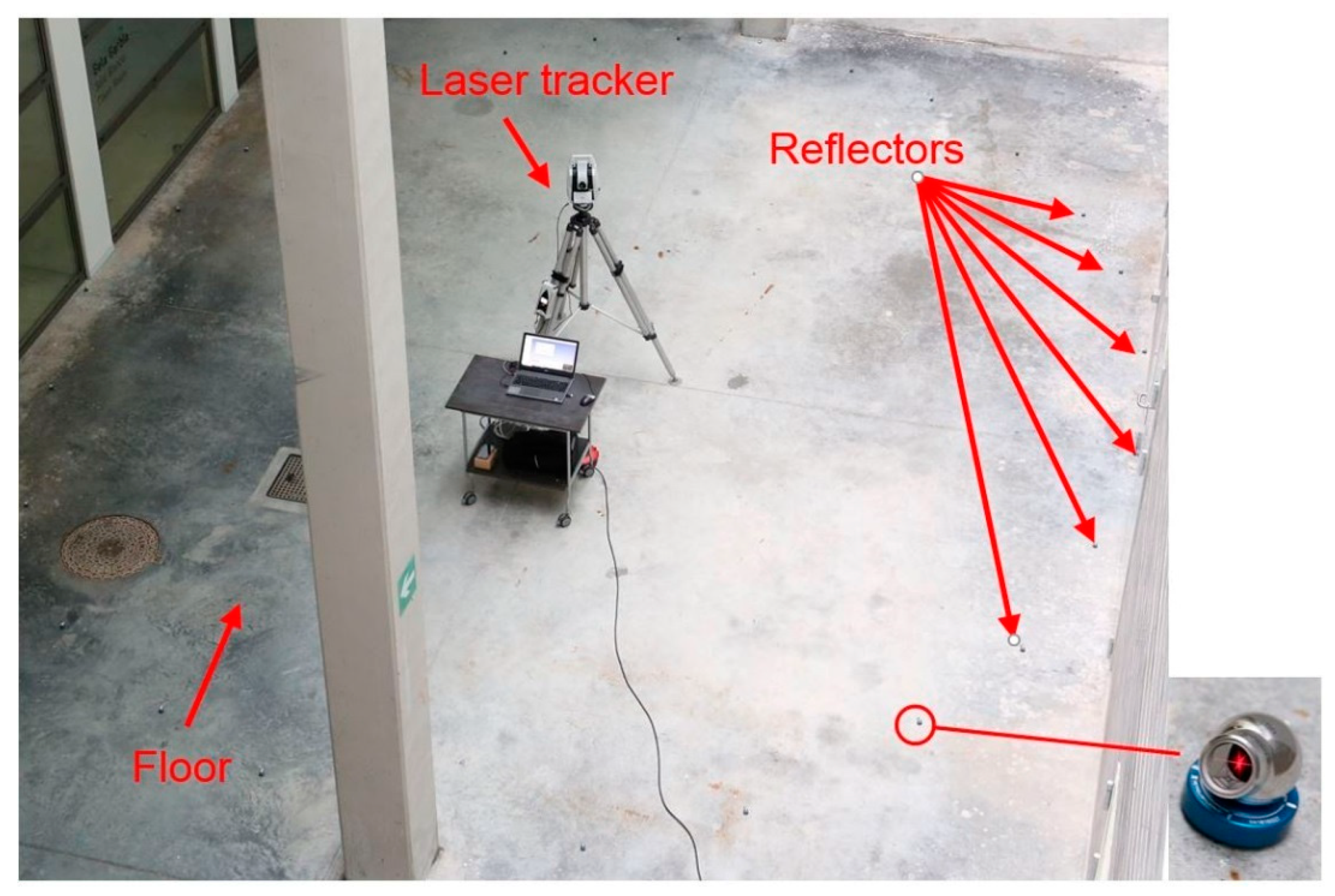 Sensors 18 03023 g010 Sensors 18 03023 g010
